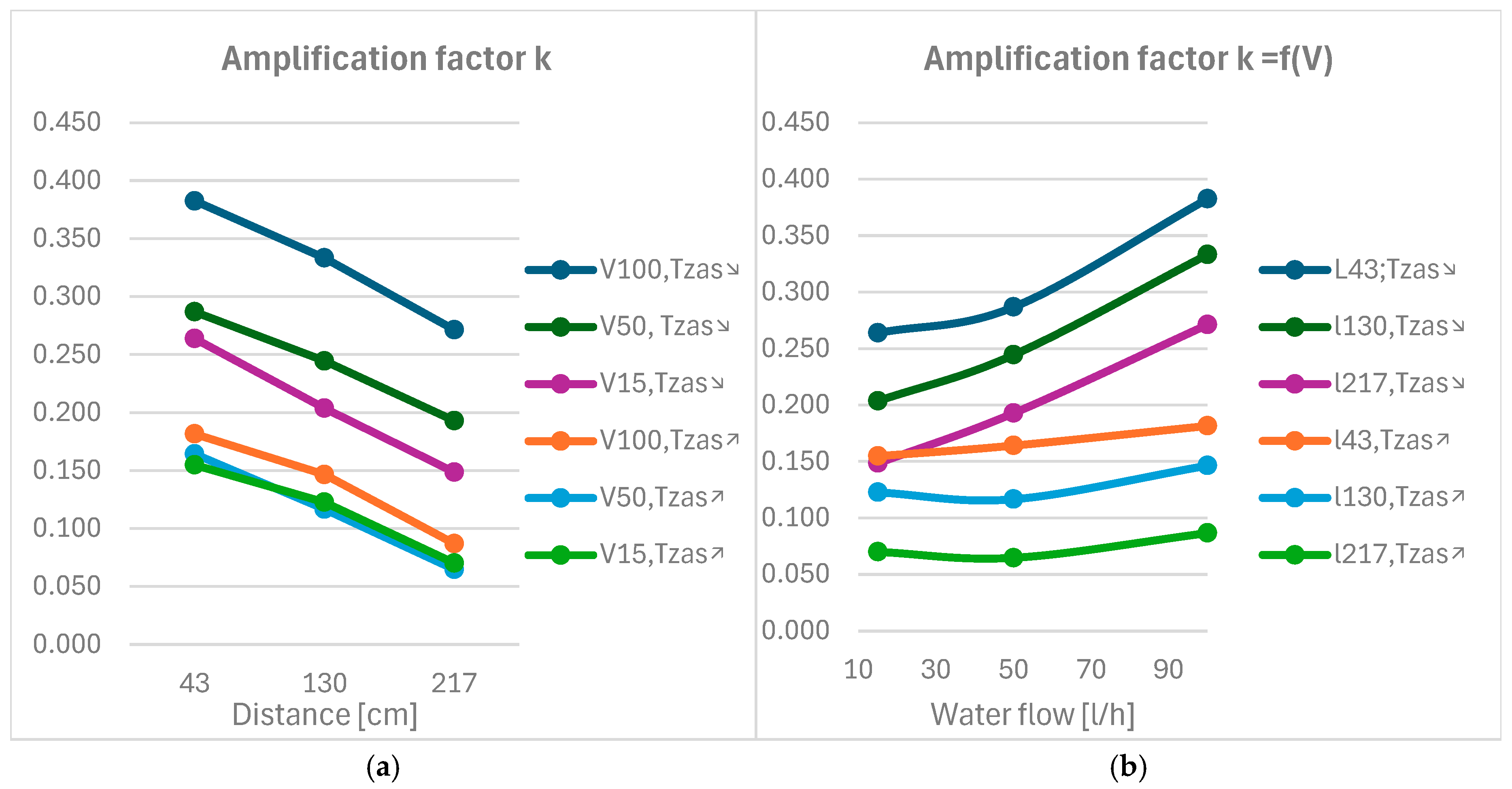 Energies 18 00487 g008