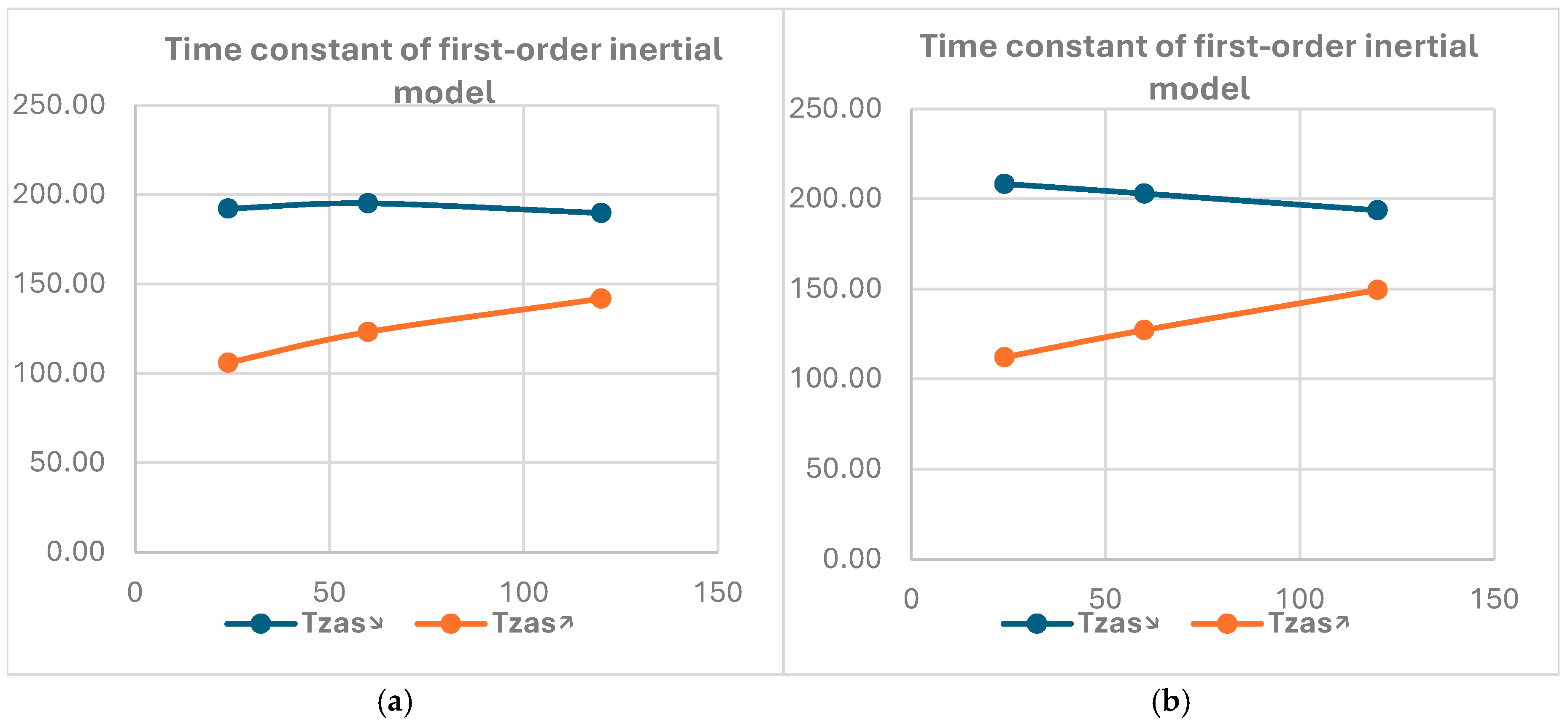 Energies 18 00487 g011