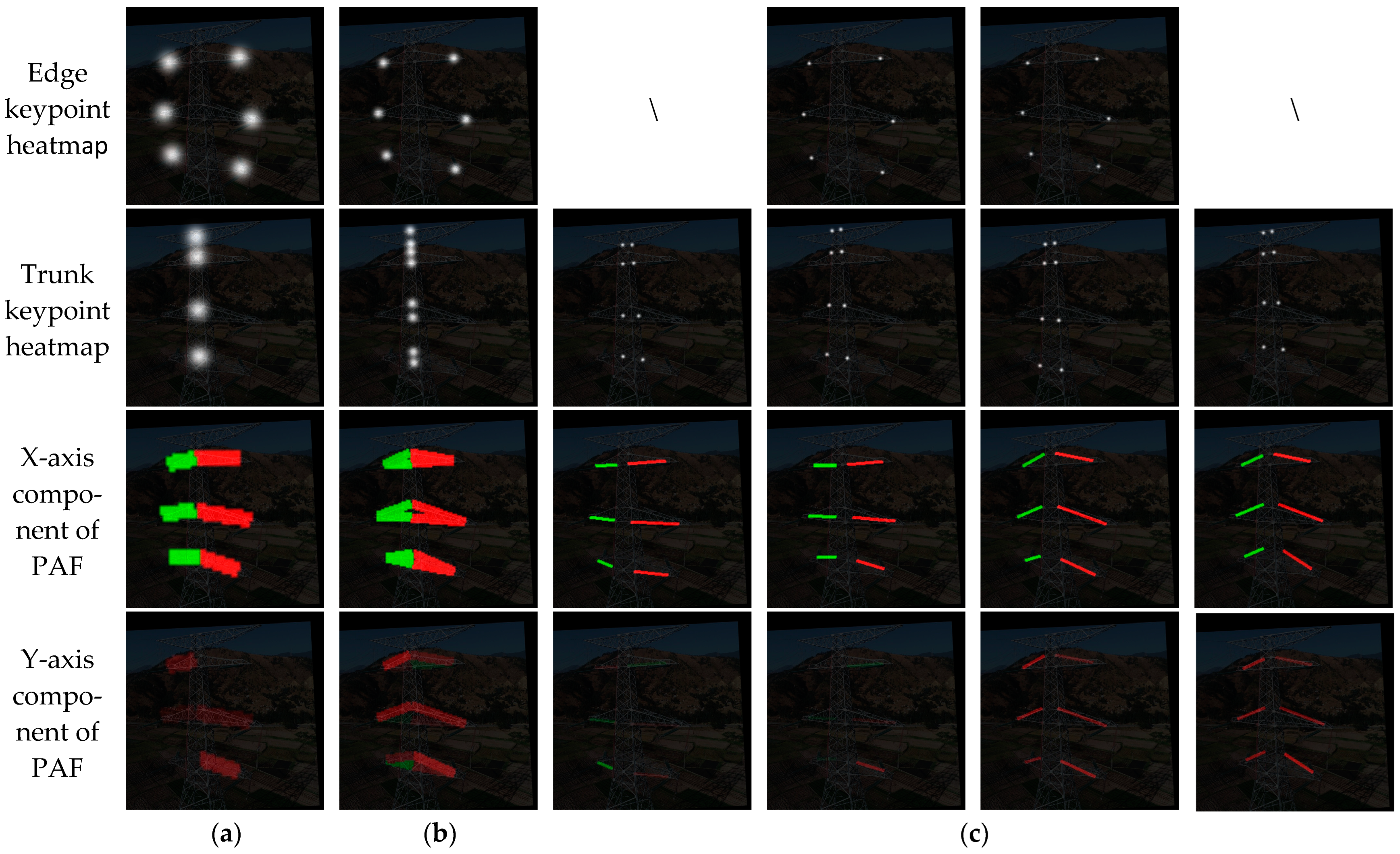 Energies 18 00488 g003