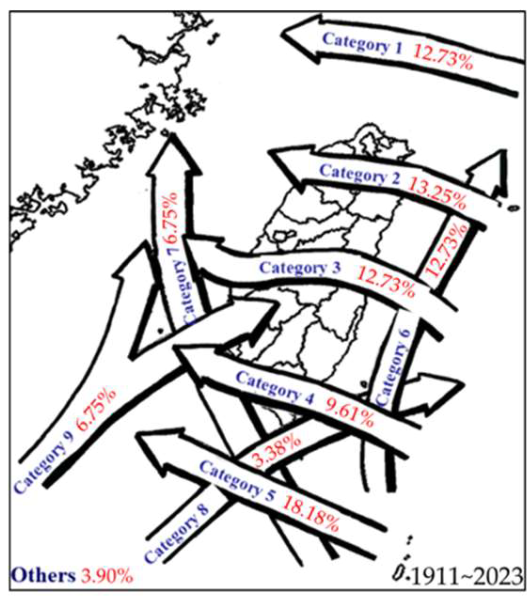 Energies 18 00490 g003