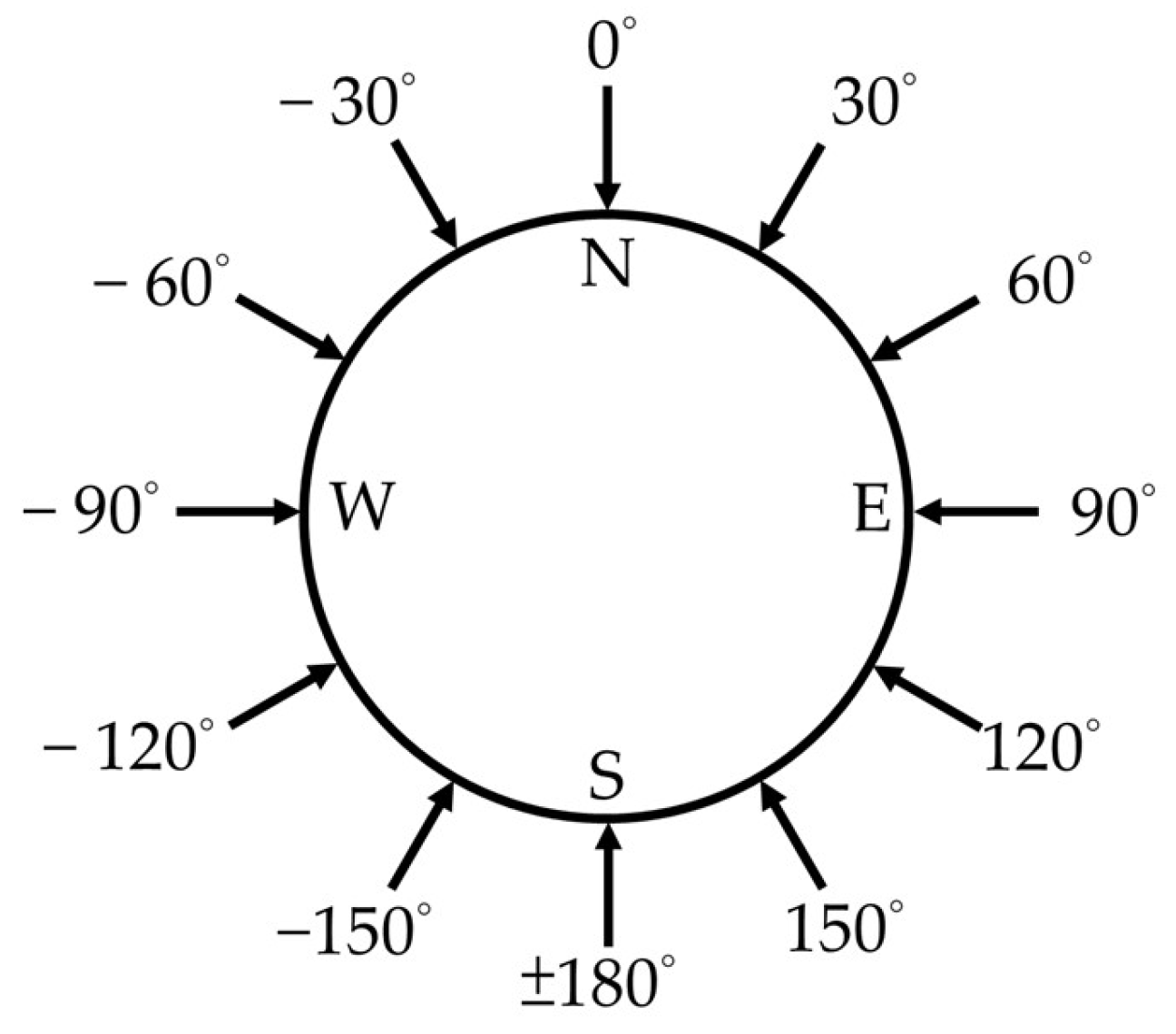 Energies 18 00490 g007