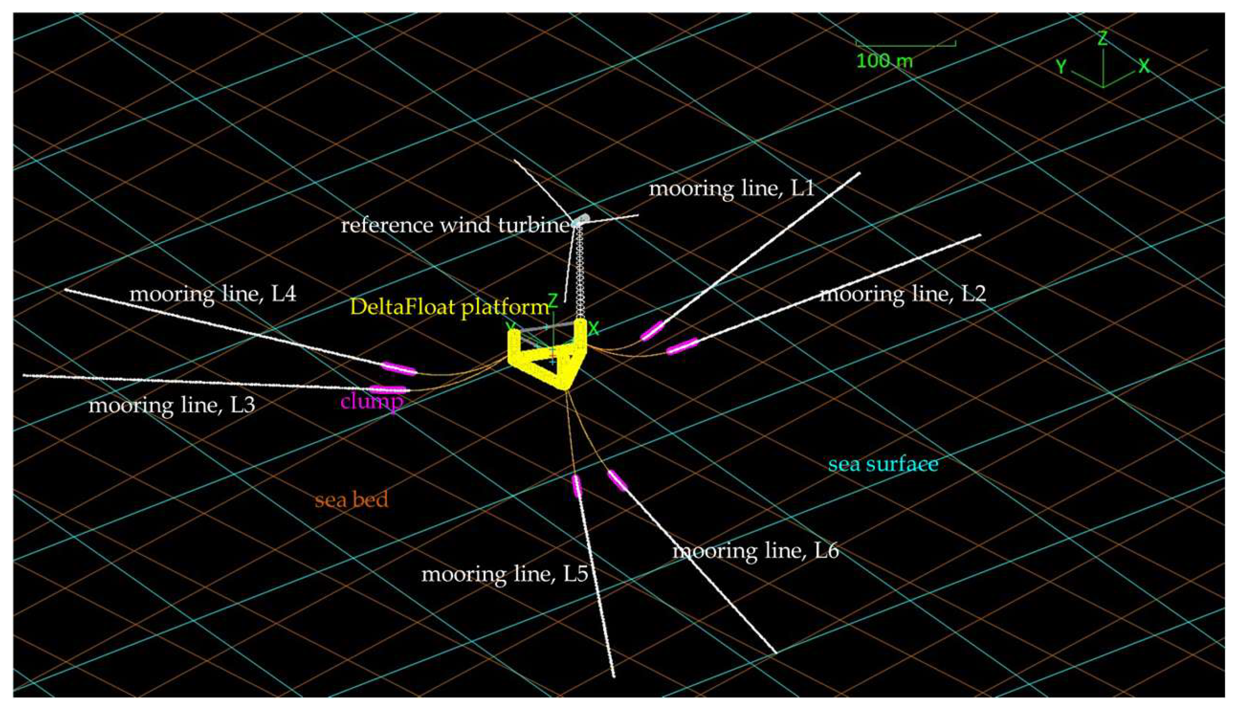 Energies 18 00490 g014