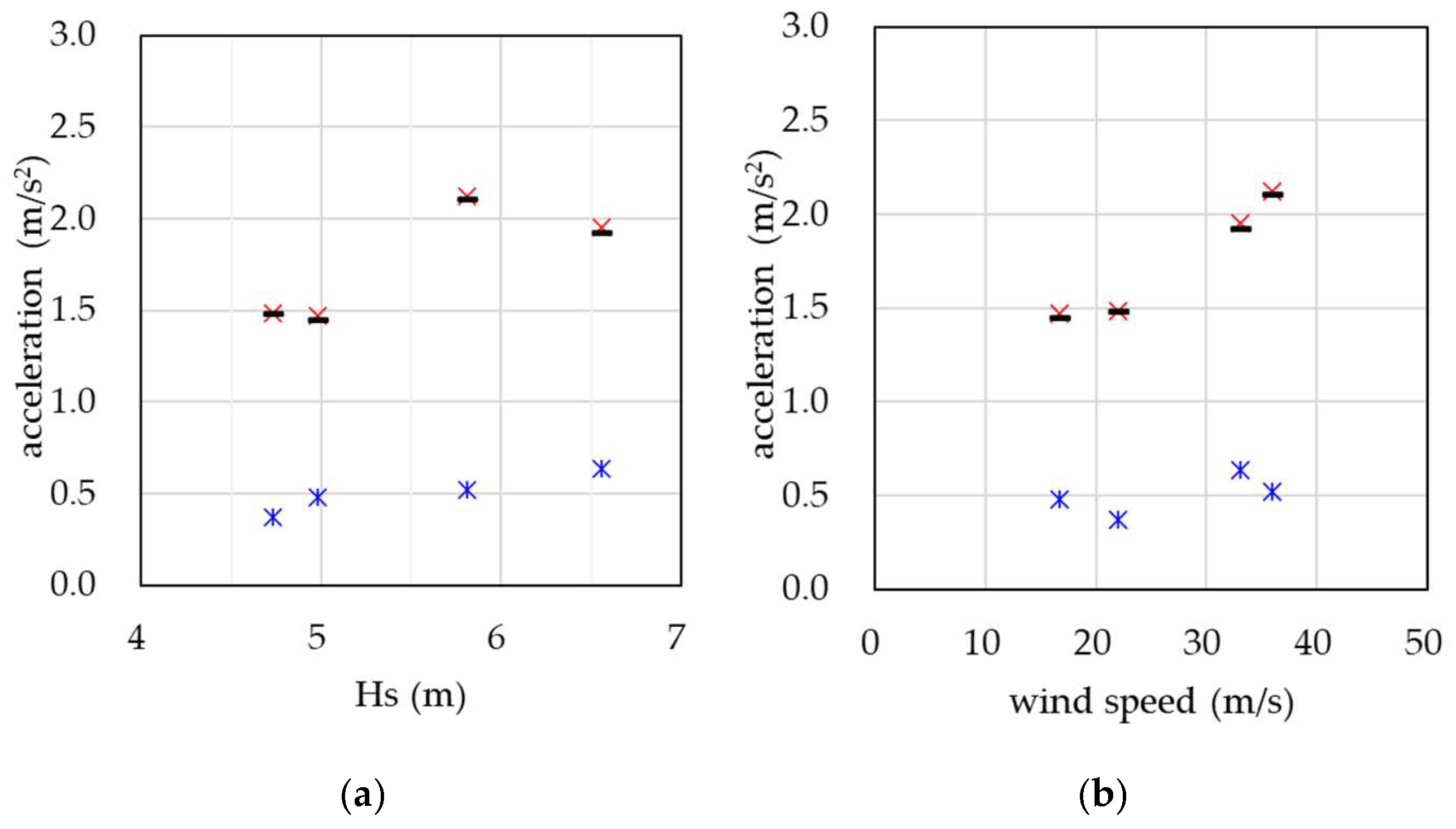 Energies 18 00490 g015