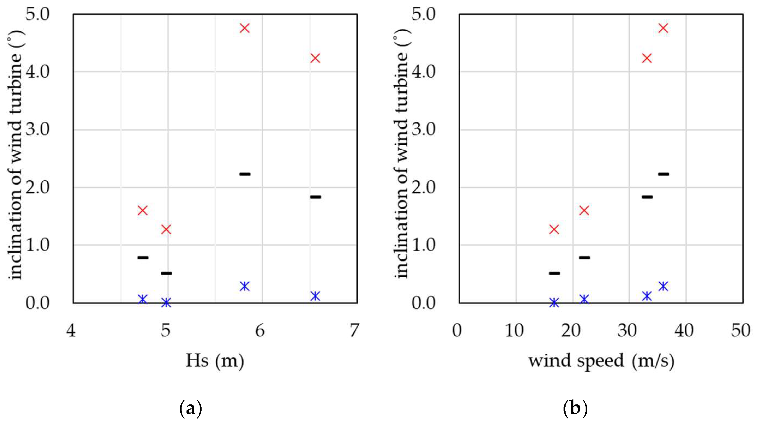 Energies 18 00490 g017