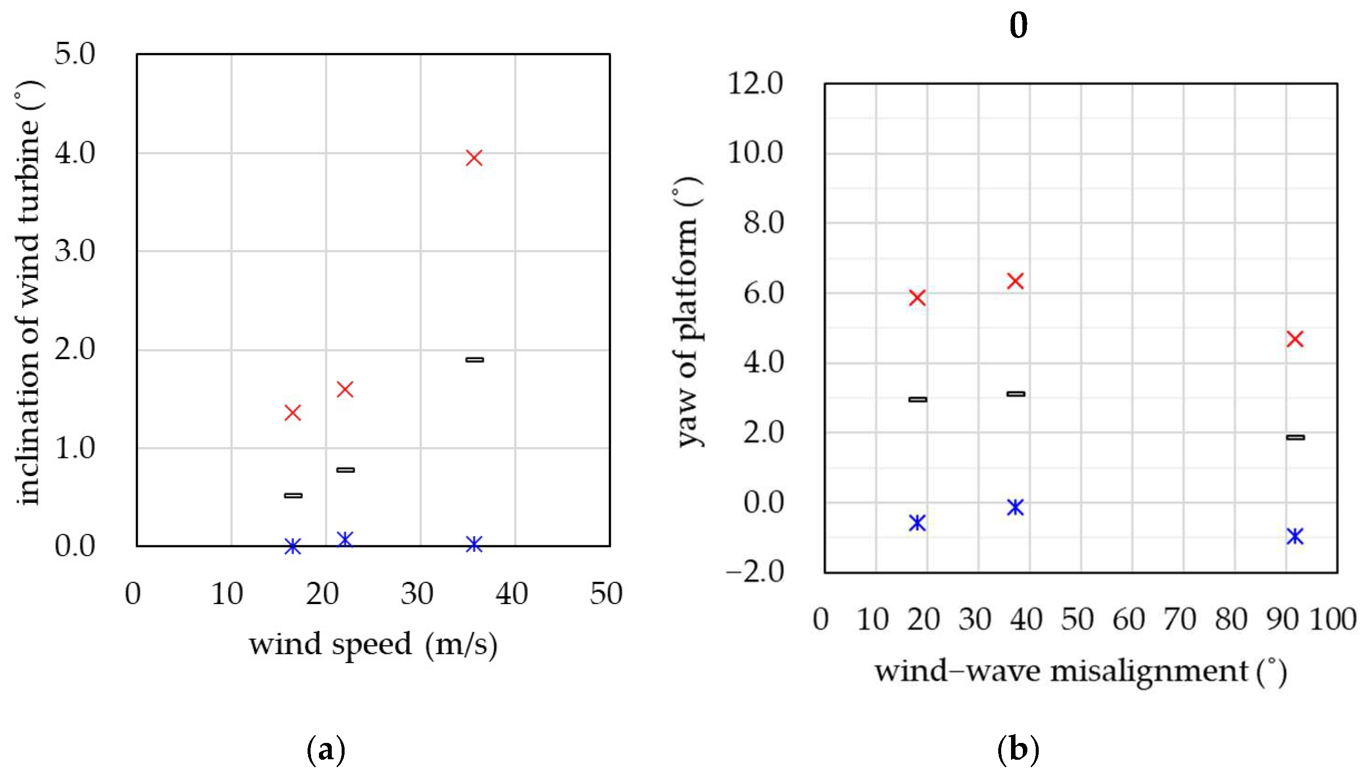 Energies 18 00490 g018