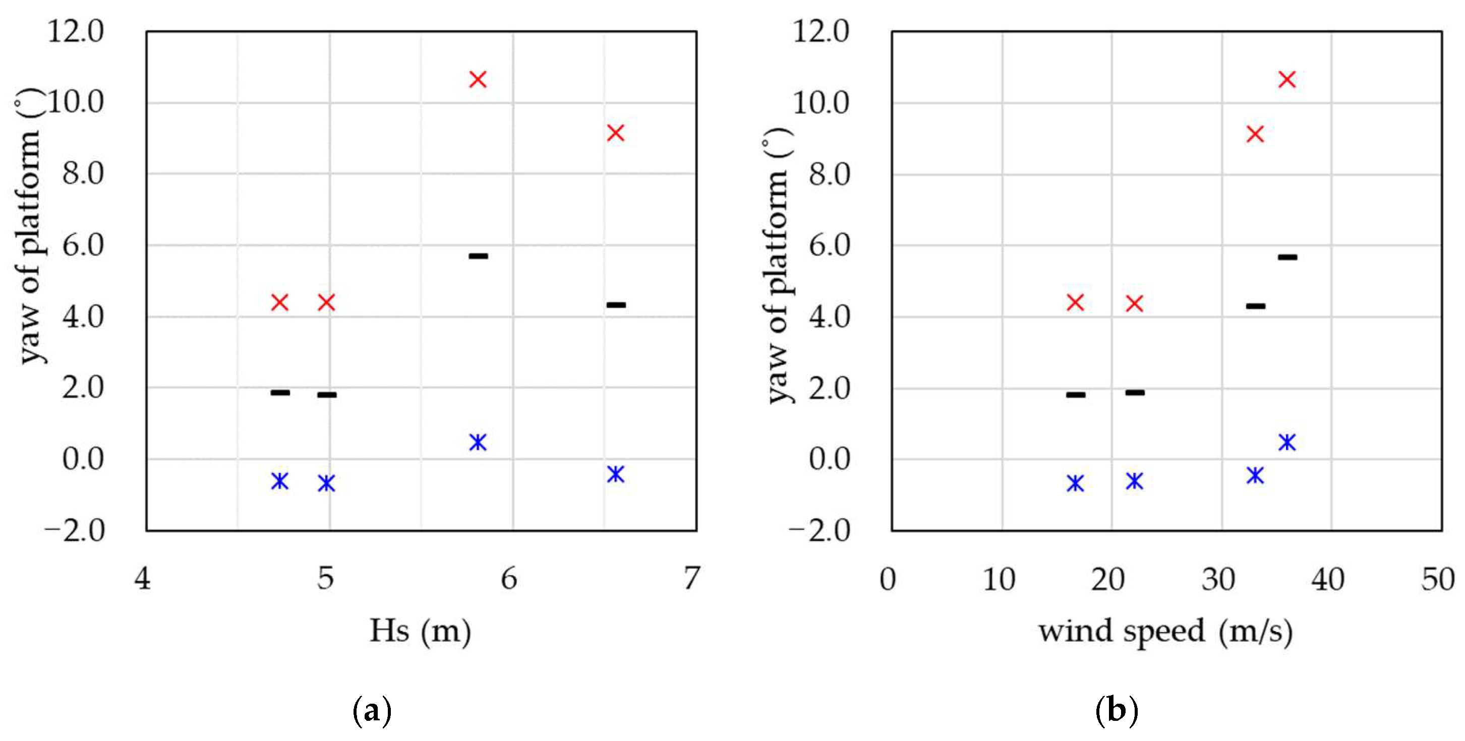 Energies 18 00490 g020