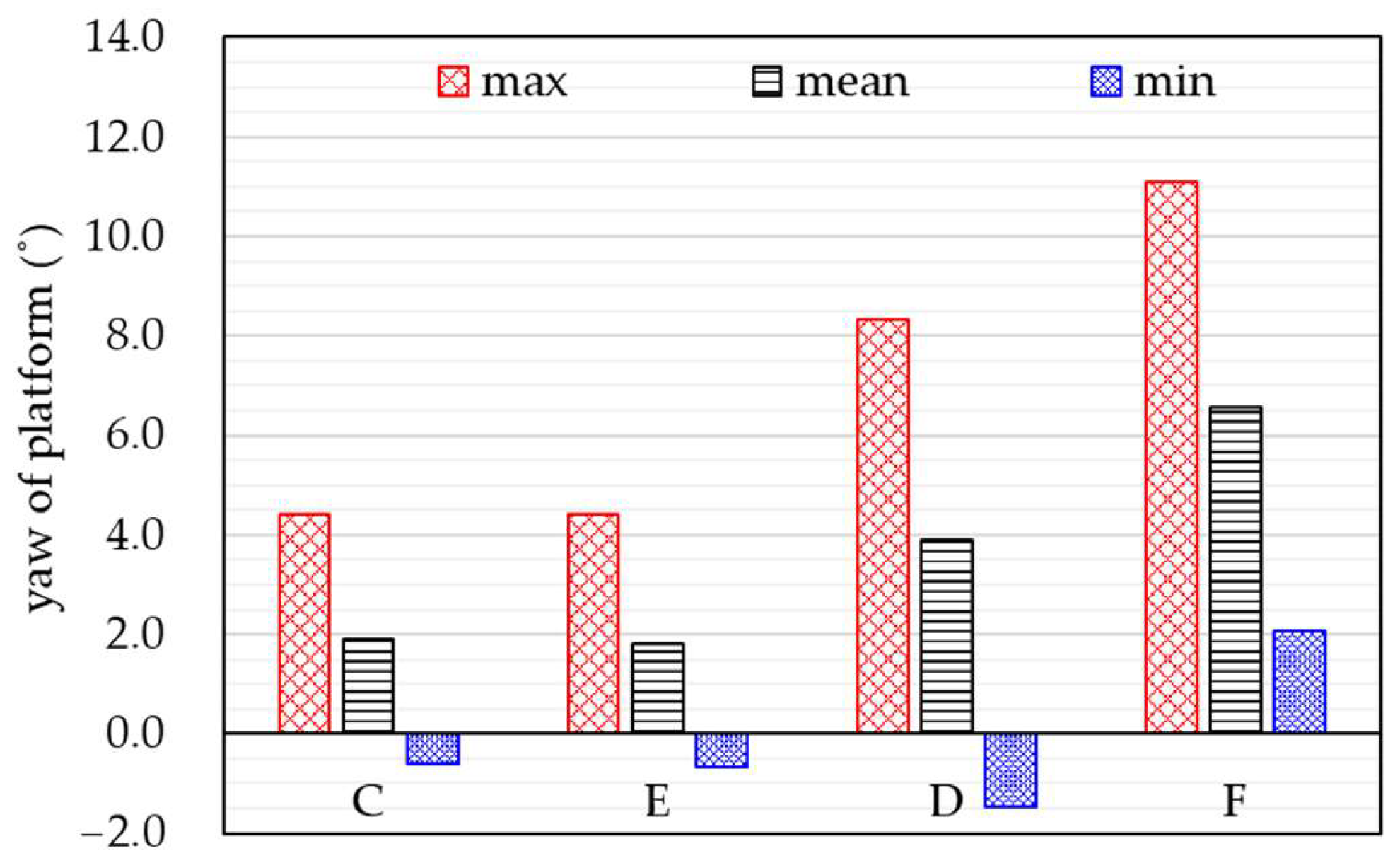 Energies 18 00490 g021