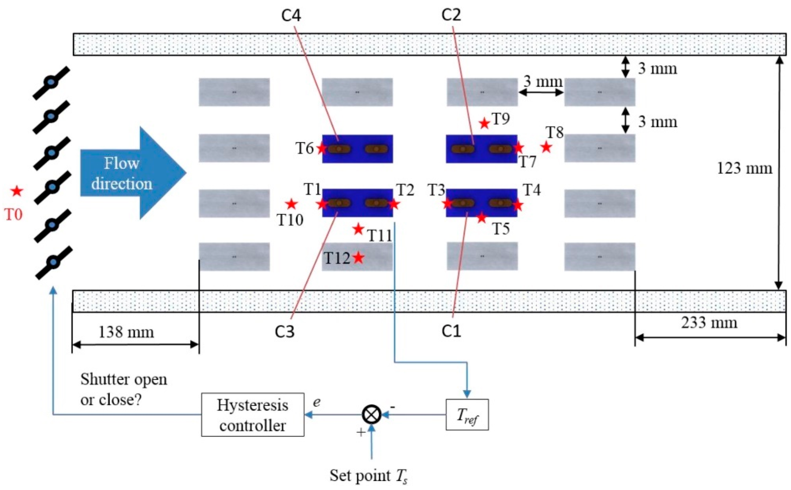 Energies 18 00492 g002