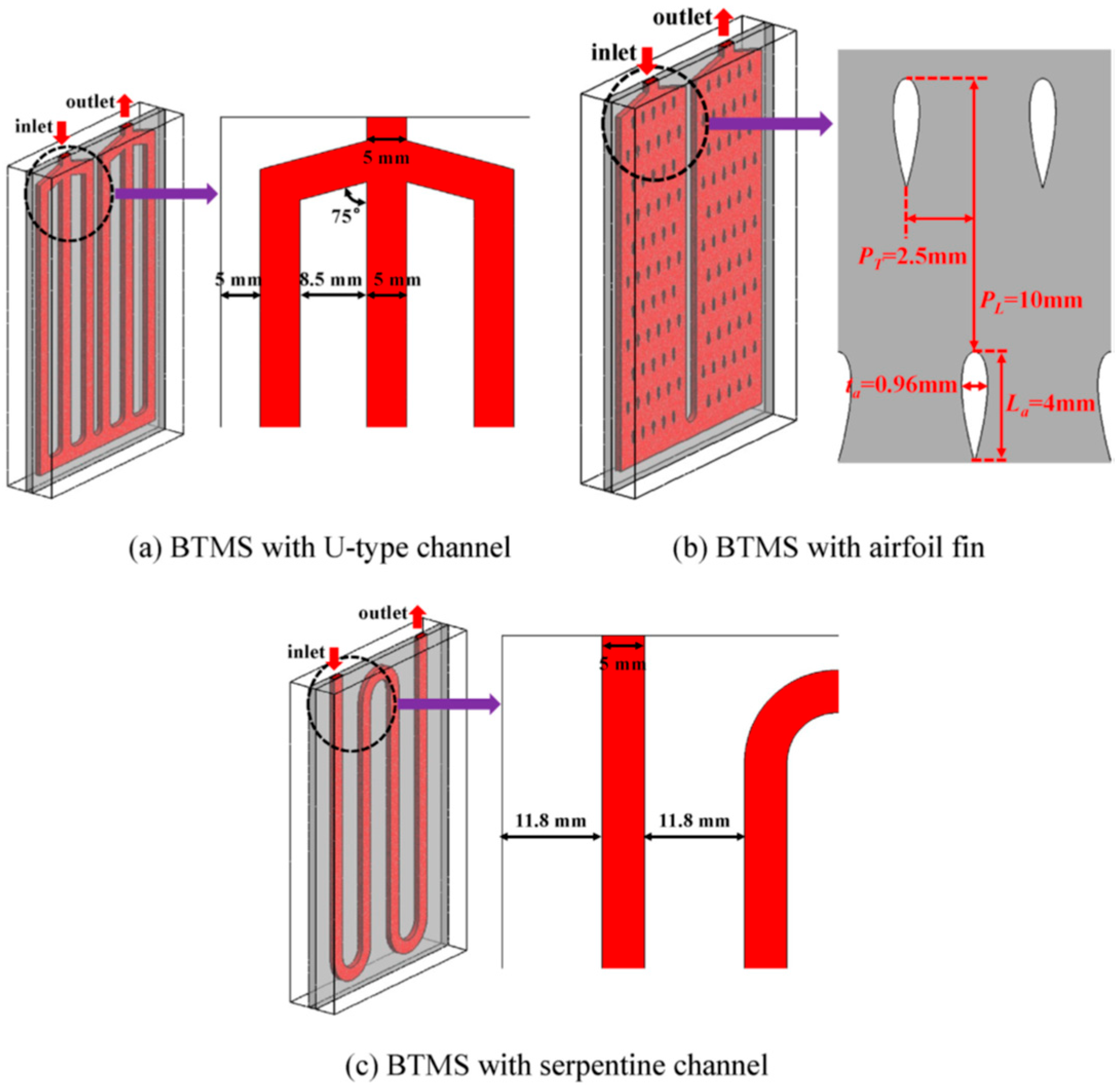 Energies 18 00492 g004