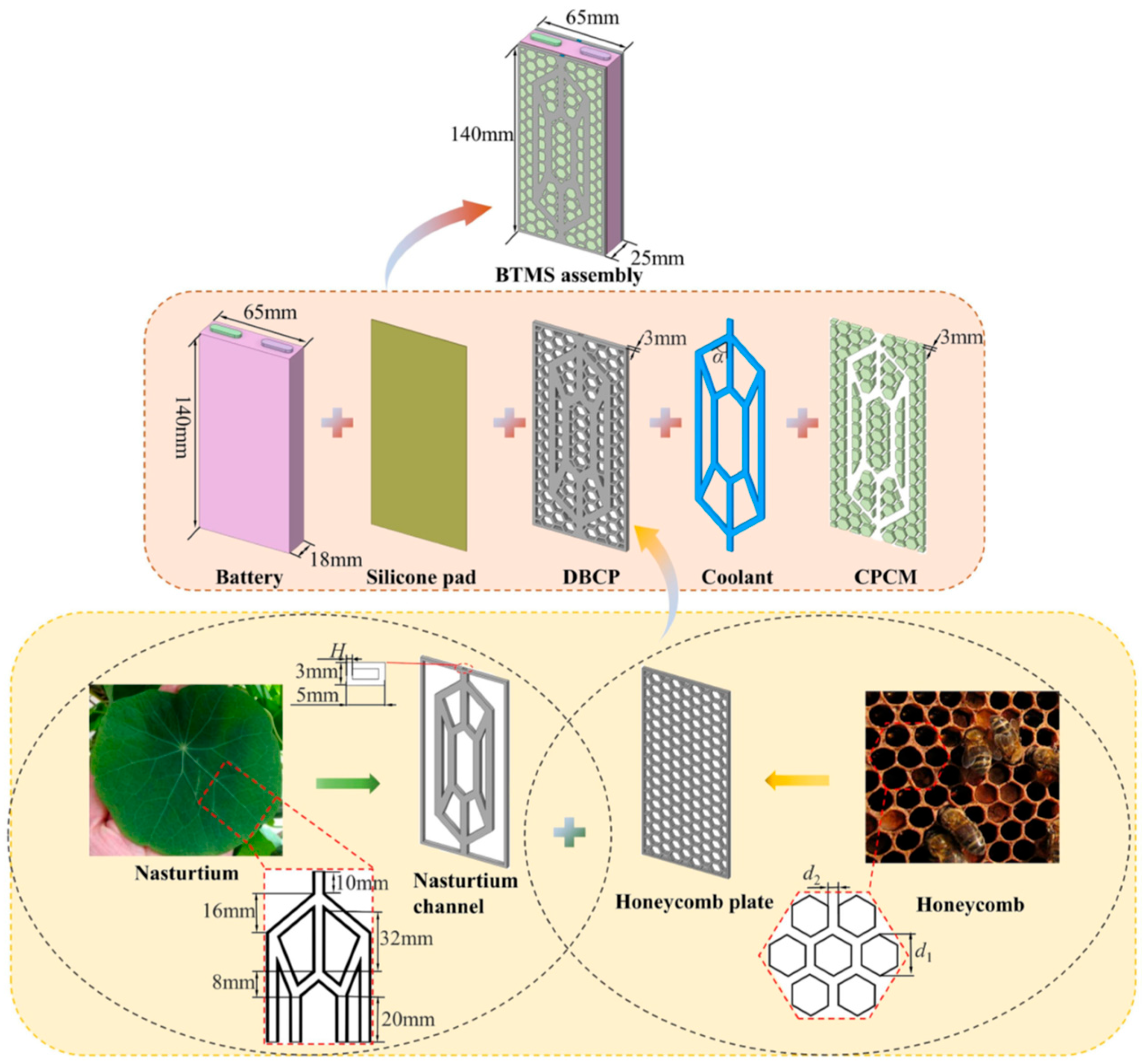 Energies 18 00492 g007
