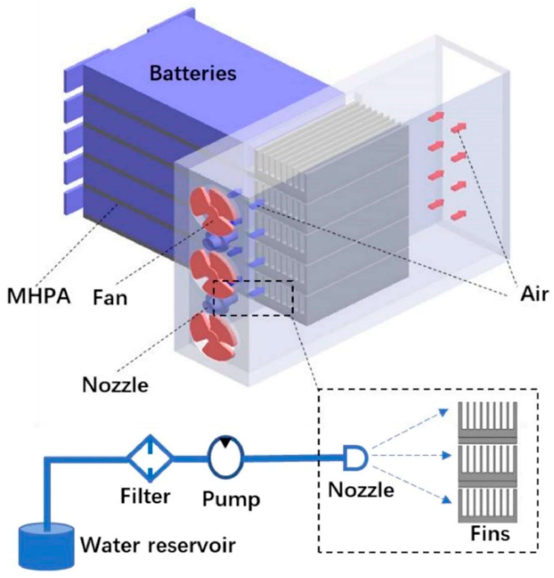 Energies 18 00492 g008
