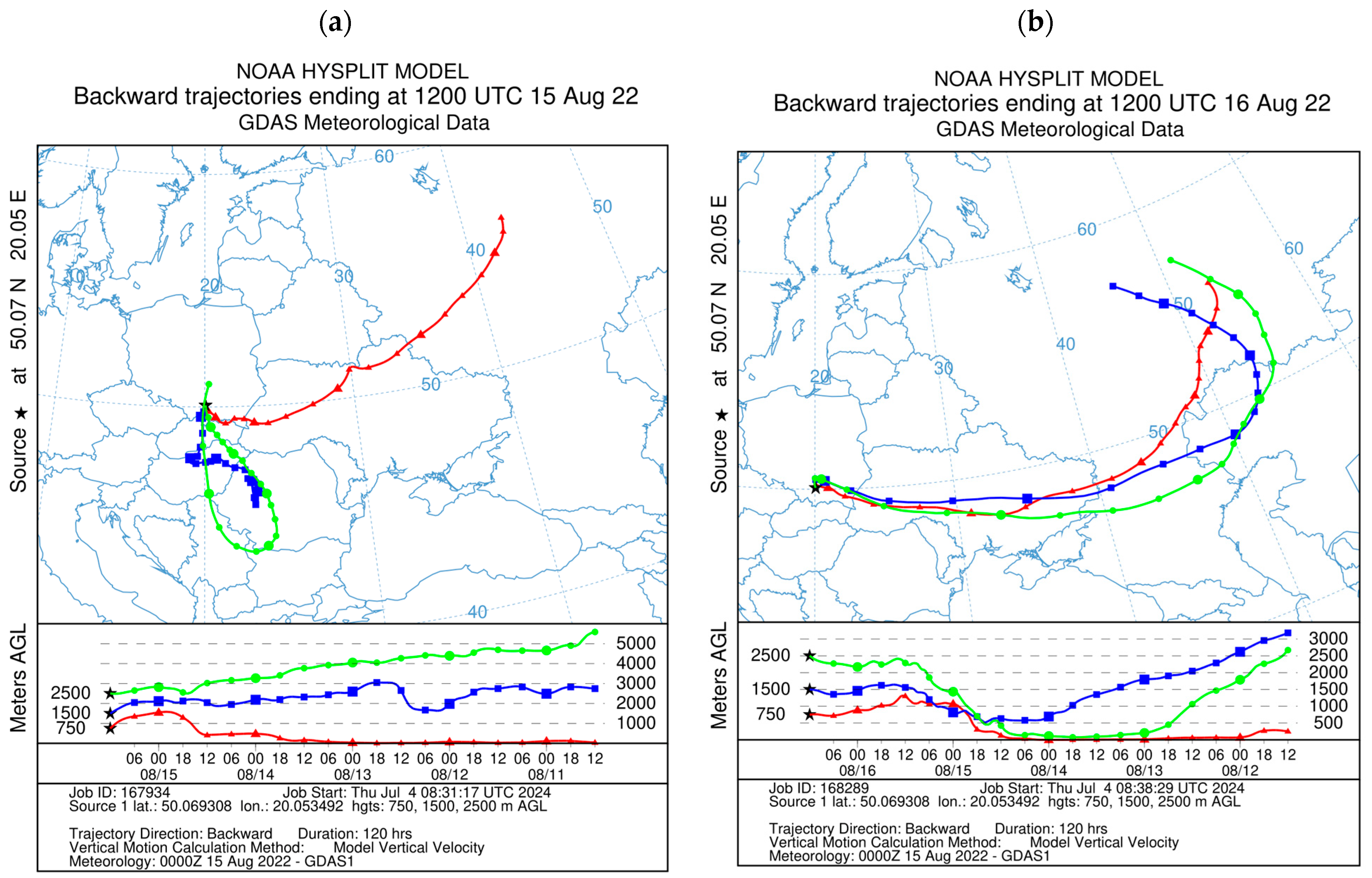 Energies 18 00493 g005a