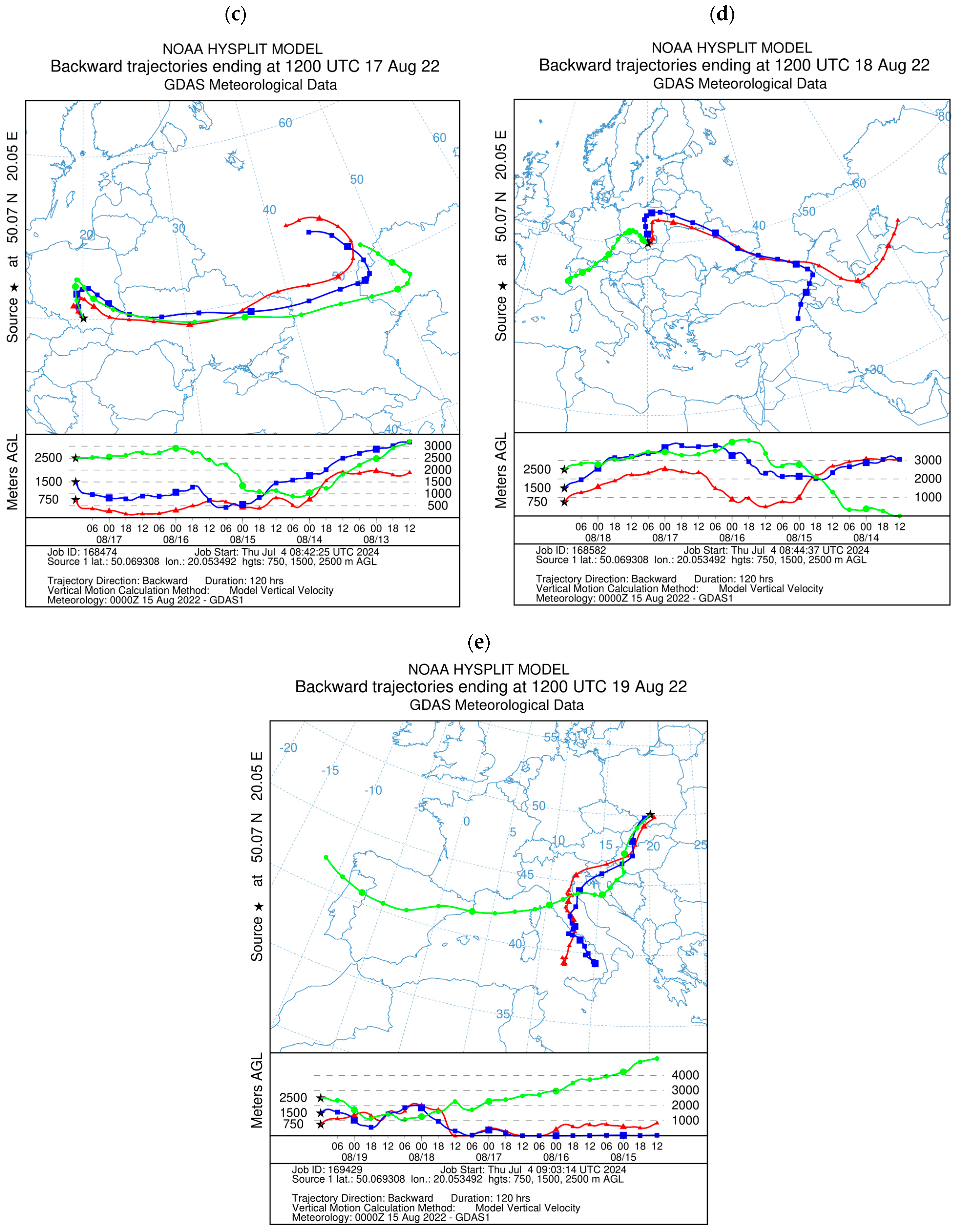 Energies 18 00493 g005b
