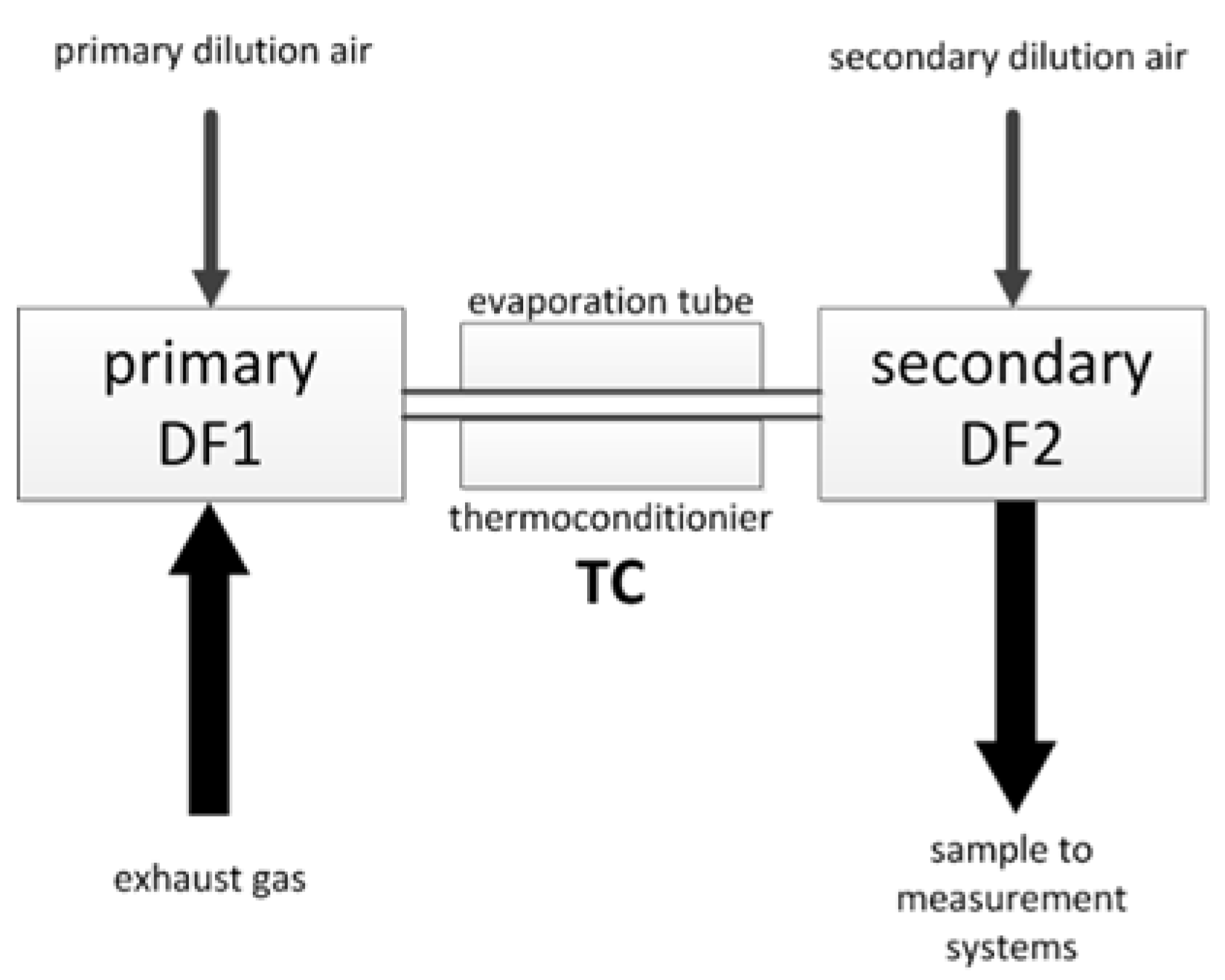 Energies 18 00494 g001 Energies 18 00494 g001