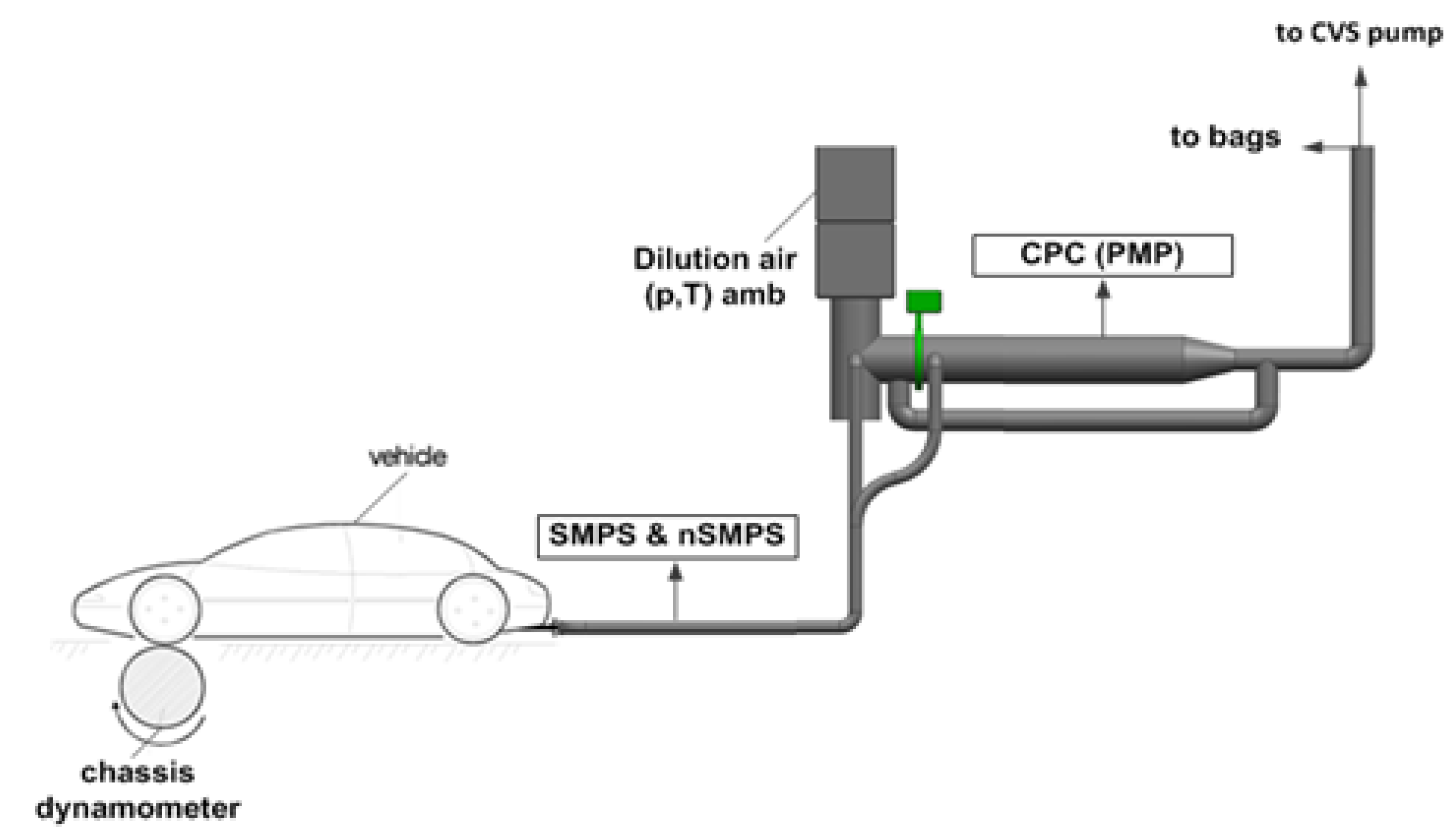 Energies 18 00494 g002 Energies 18 00494 g002