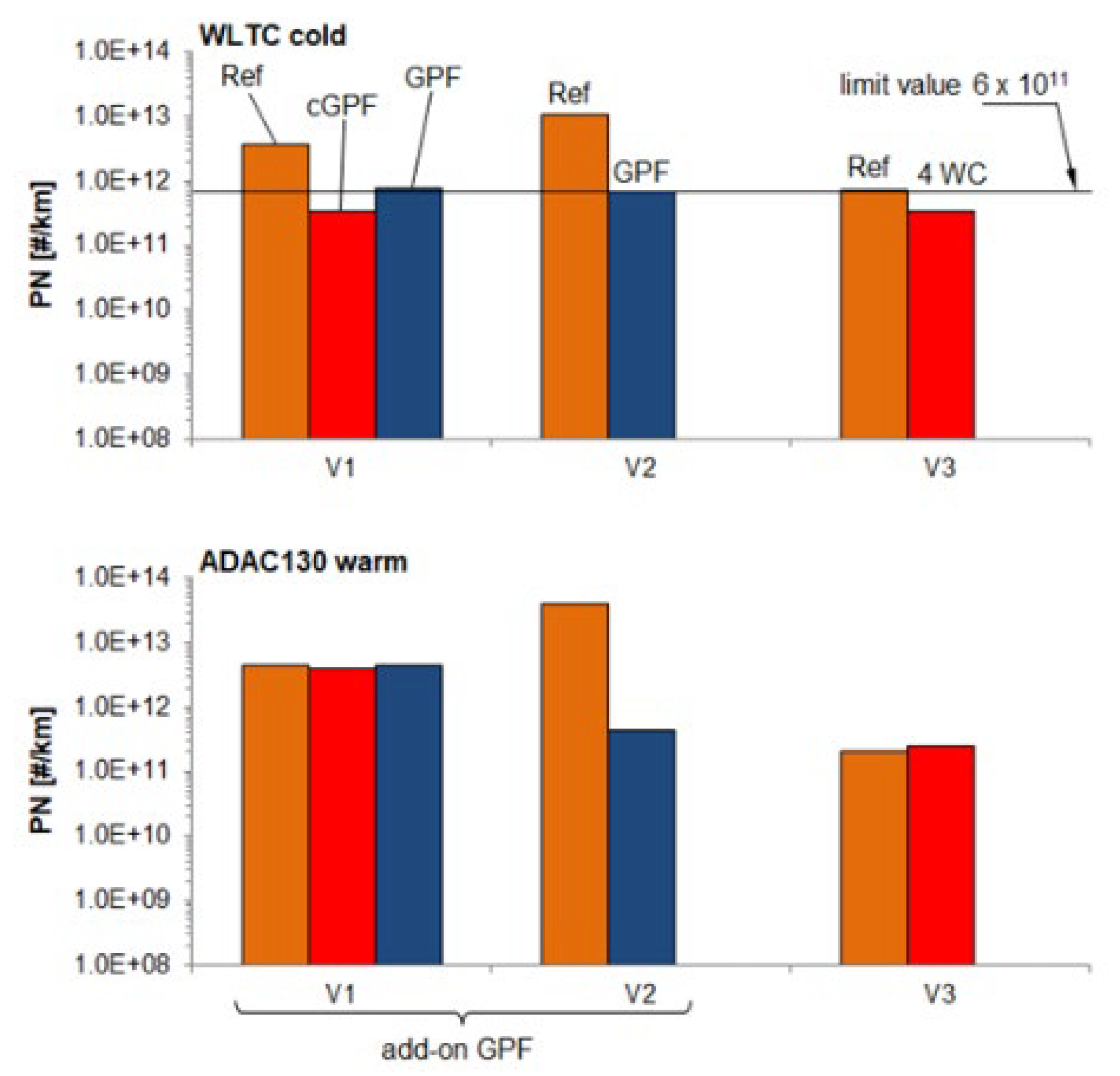 Energies 18 00494 g004 Energies 18 00494 g004