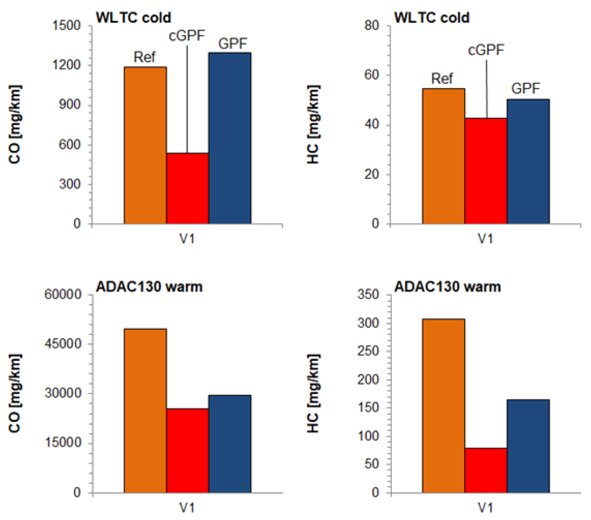 Energies 18 00494 g005 Energies 18 00494 g005