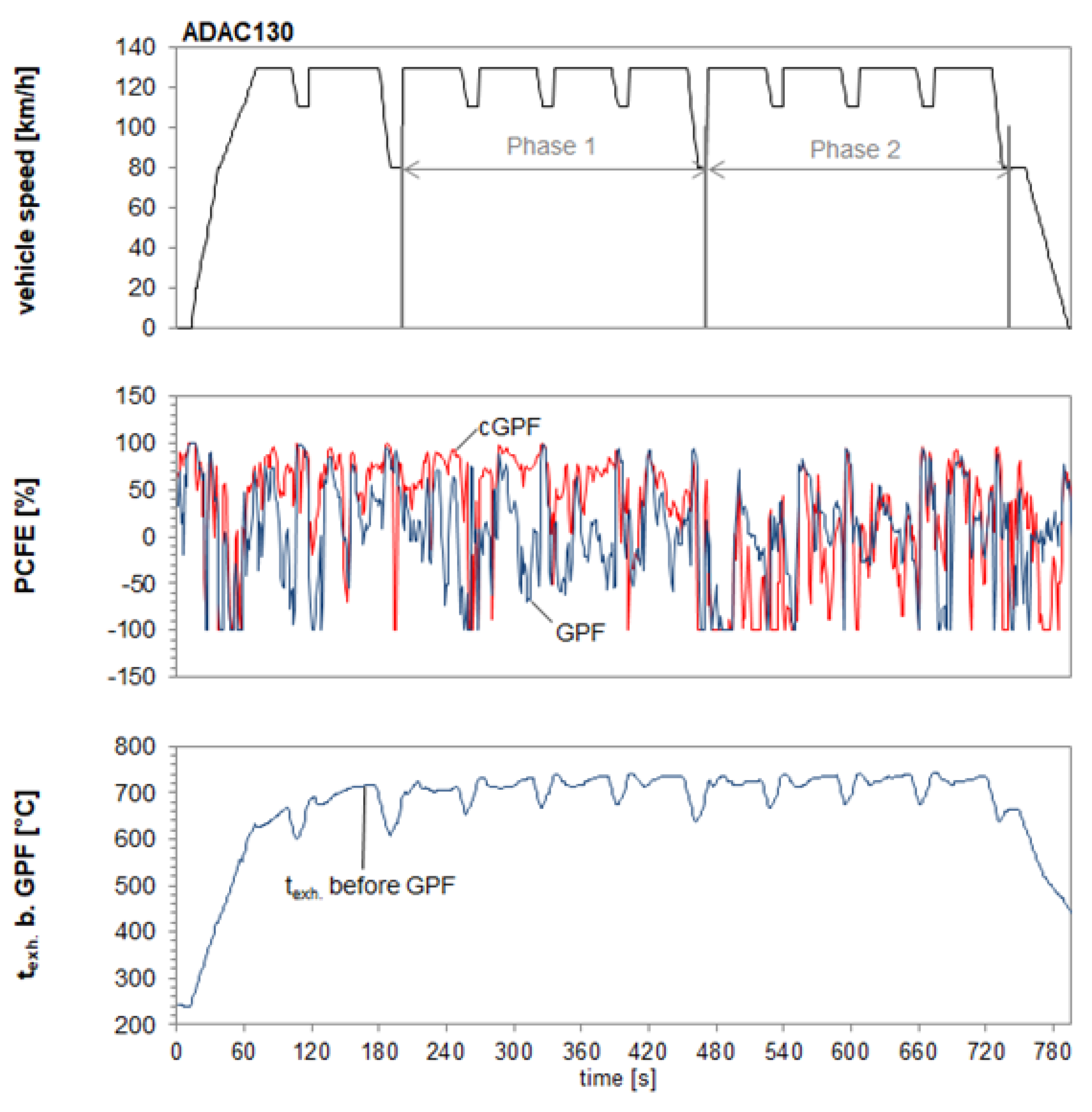 Energies 18 00494 g006 Energies 18 00494 g006