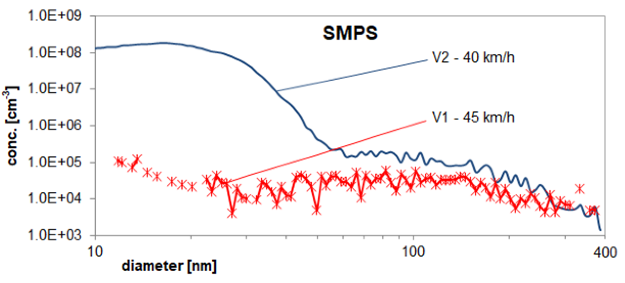 Energies 18 00494 g007 Energies 18 00494 g007