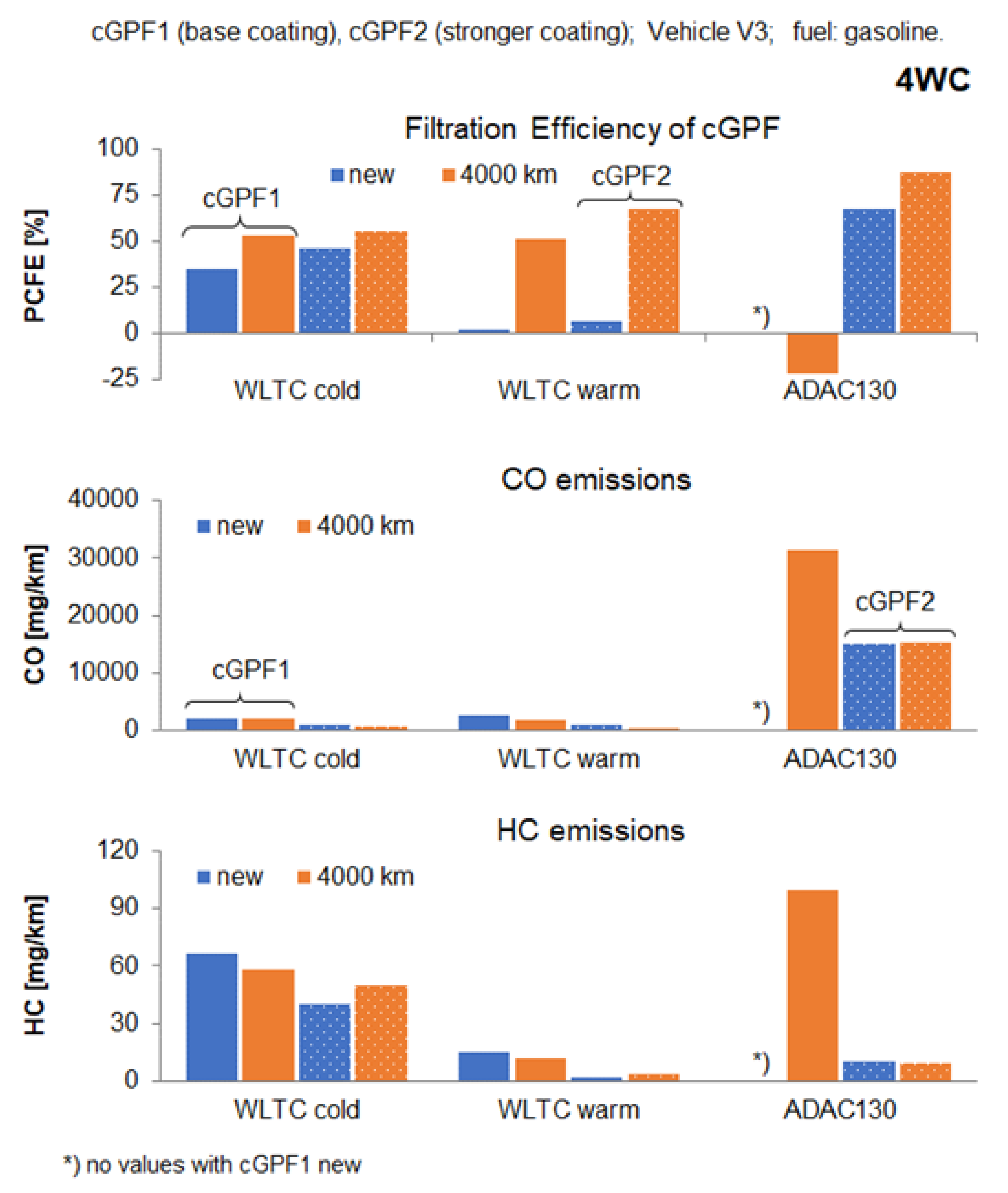 Energies 18 00494 g008 Energies 18 00494 g008