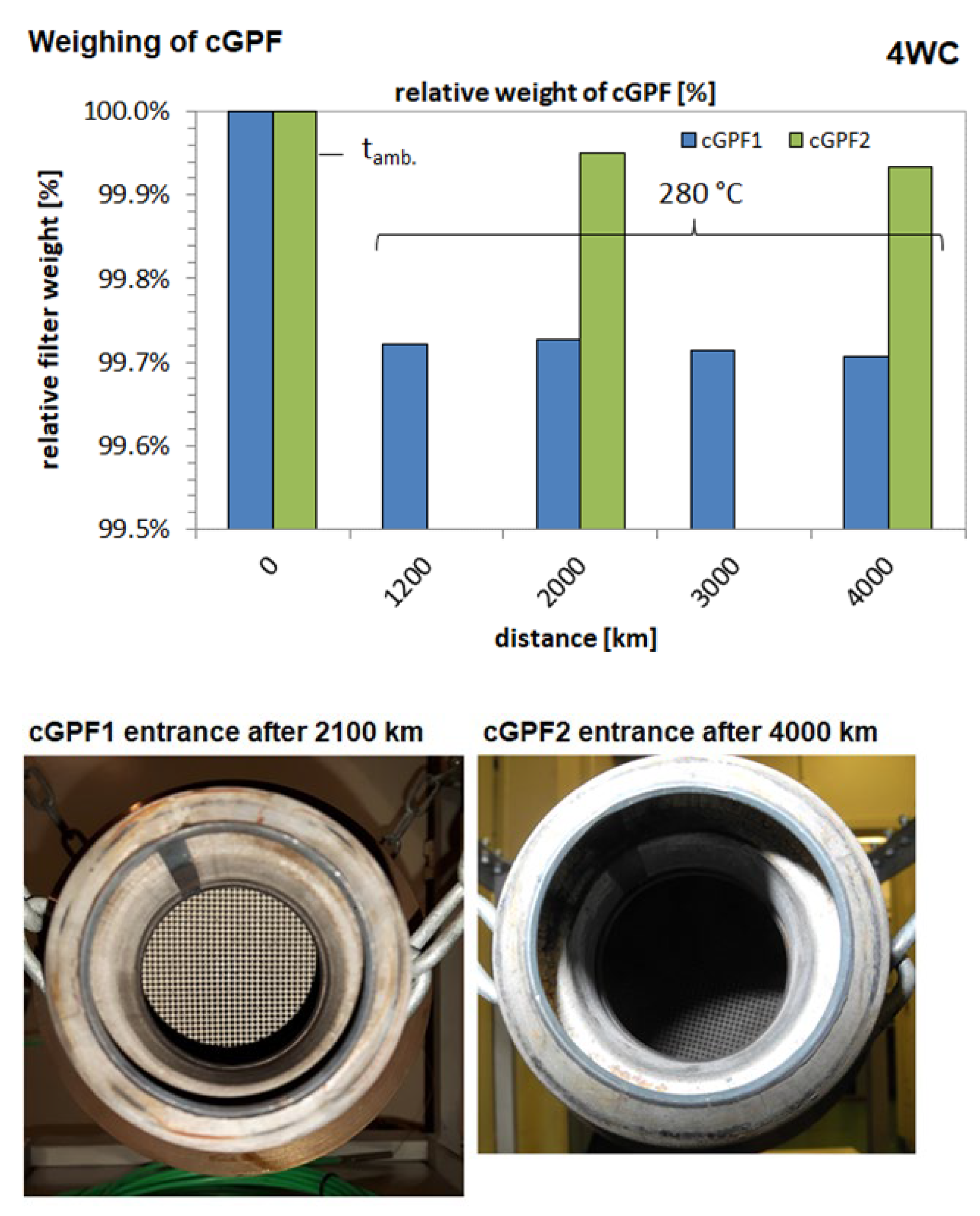 Energies 18 00494 g009 Energies 18 00494 g009