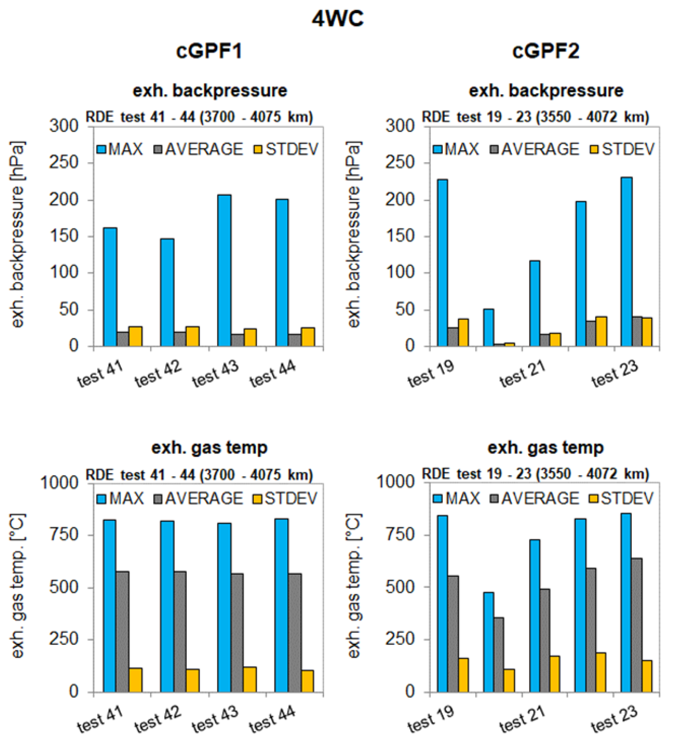 Energies 18 00494 g010 Energies 18 00494 g010