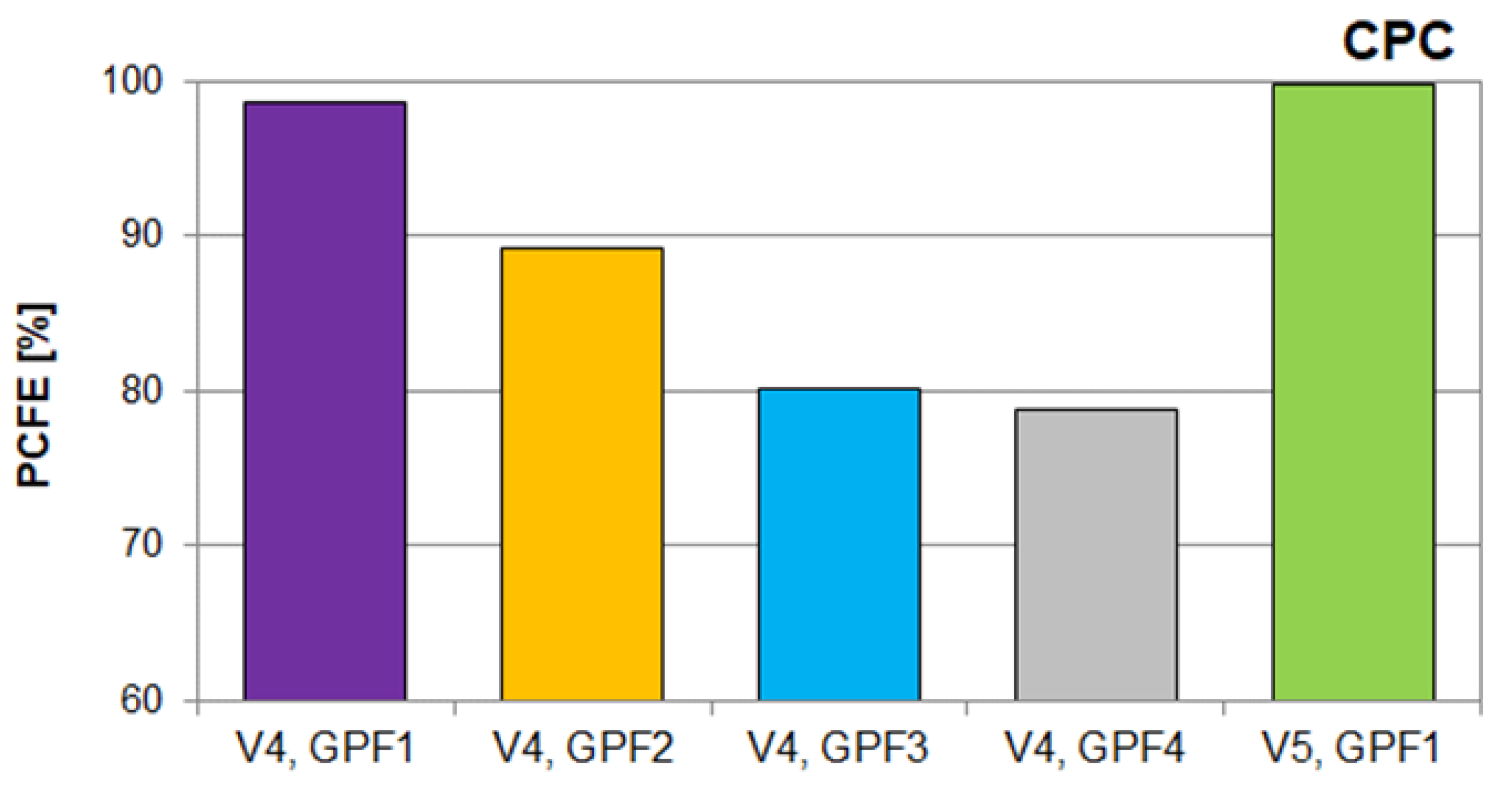 Energies 18 00494 g011 Energies 18 00494 g011