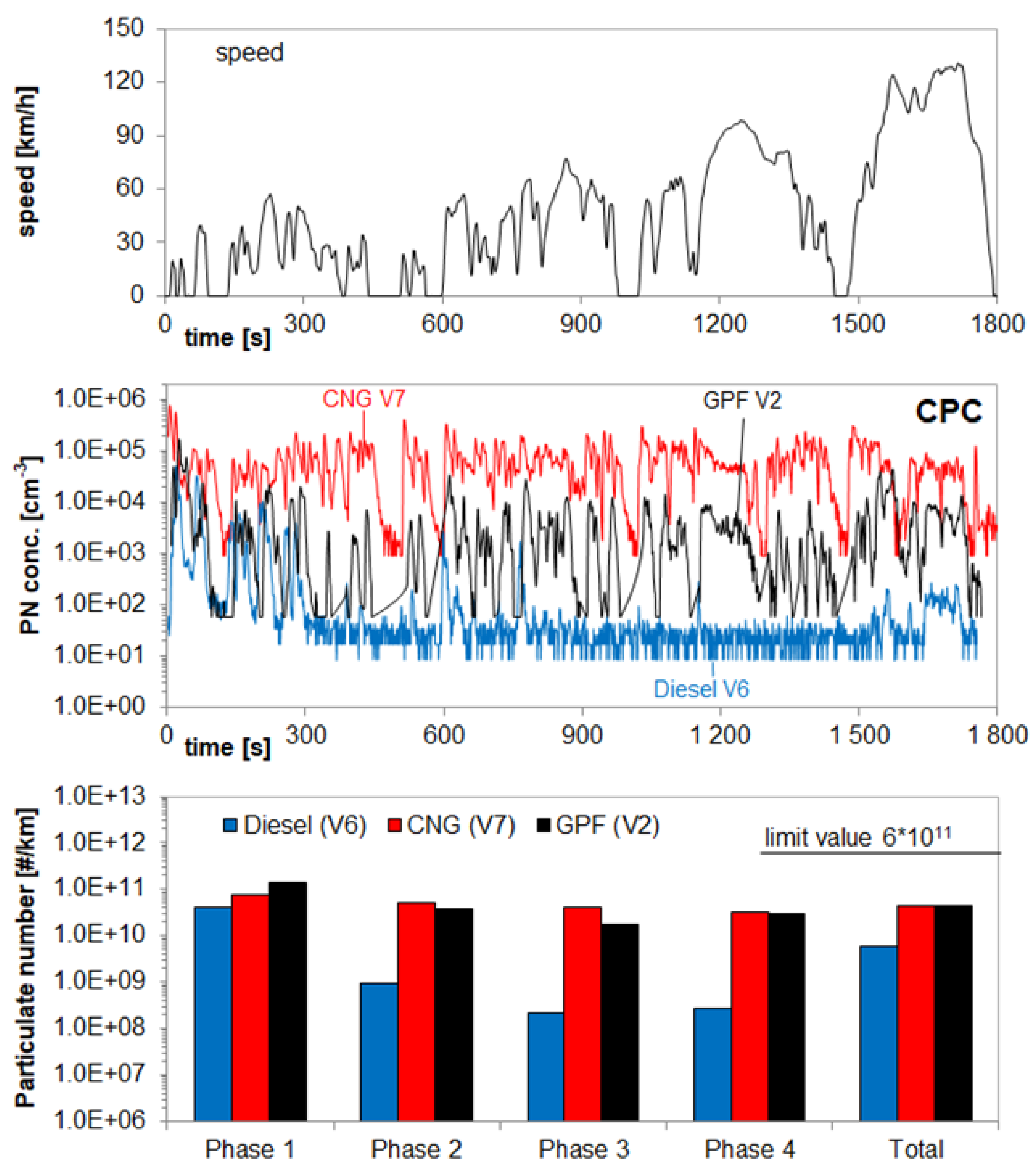 Energies 18 00494 g013 Energies 18 00494 g013