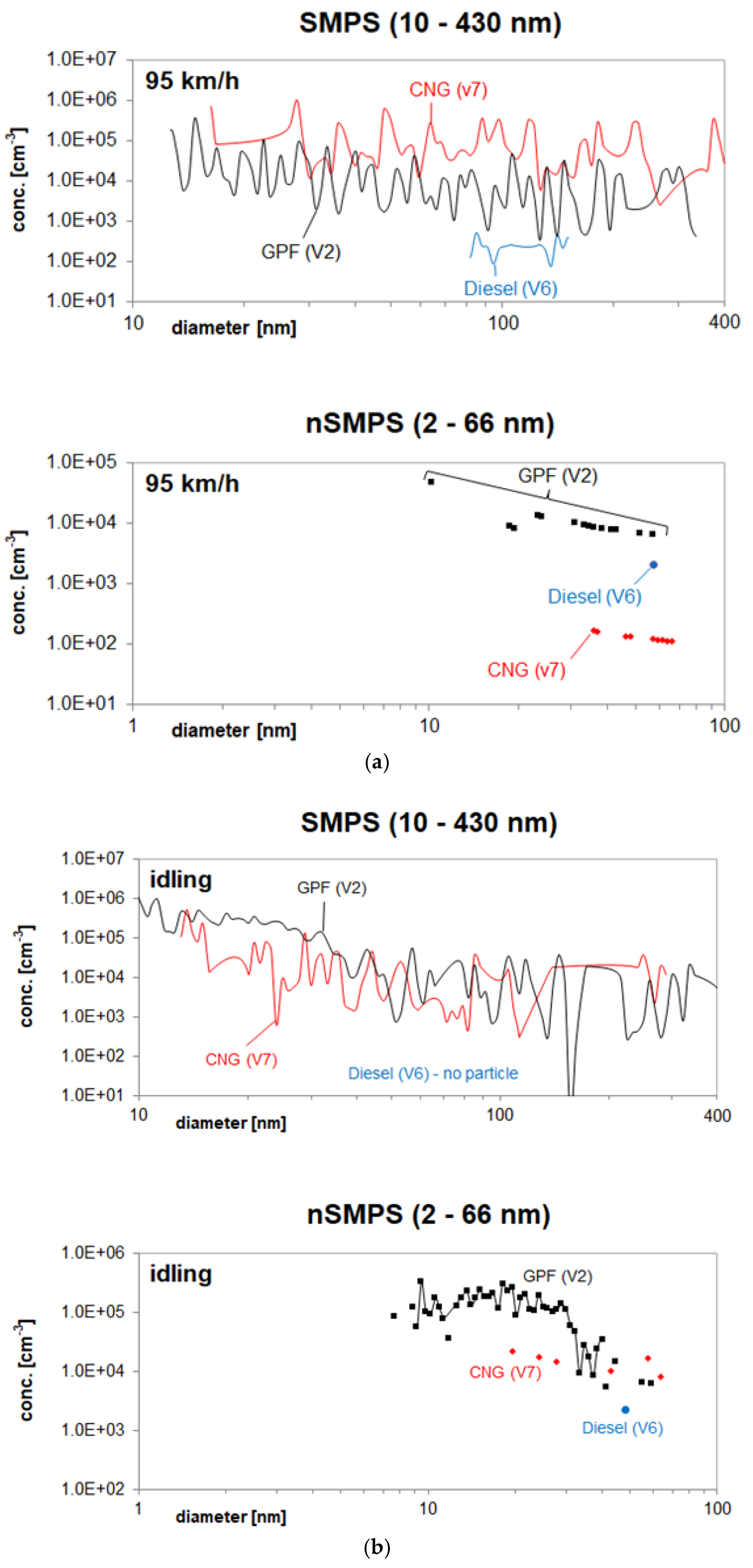 Energies 18 00494 g014 Energies 18 00494 g014