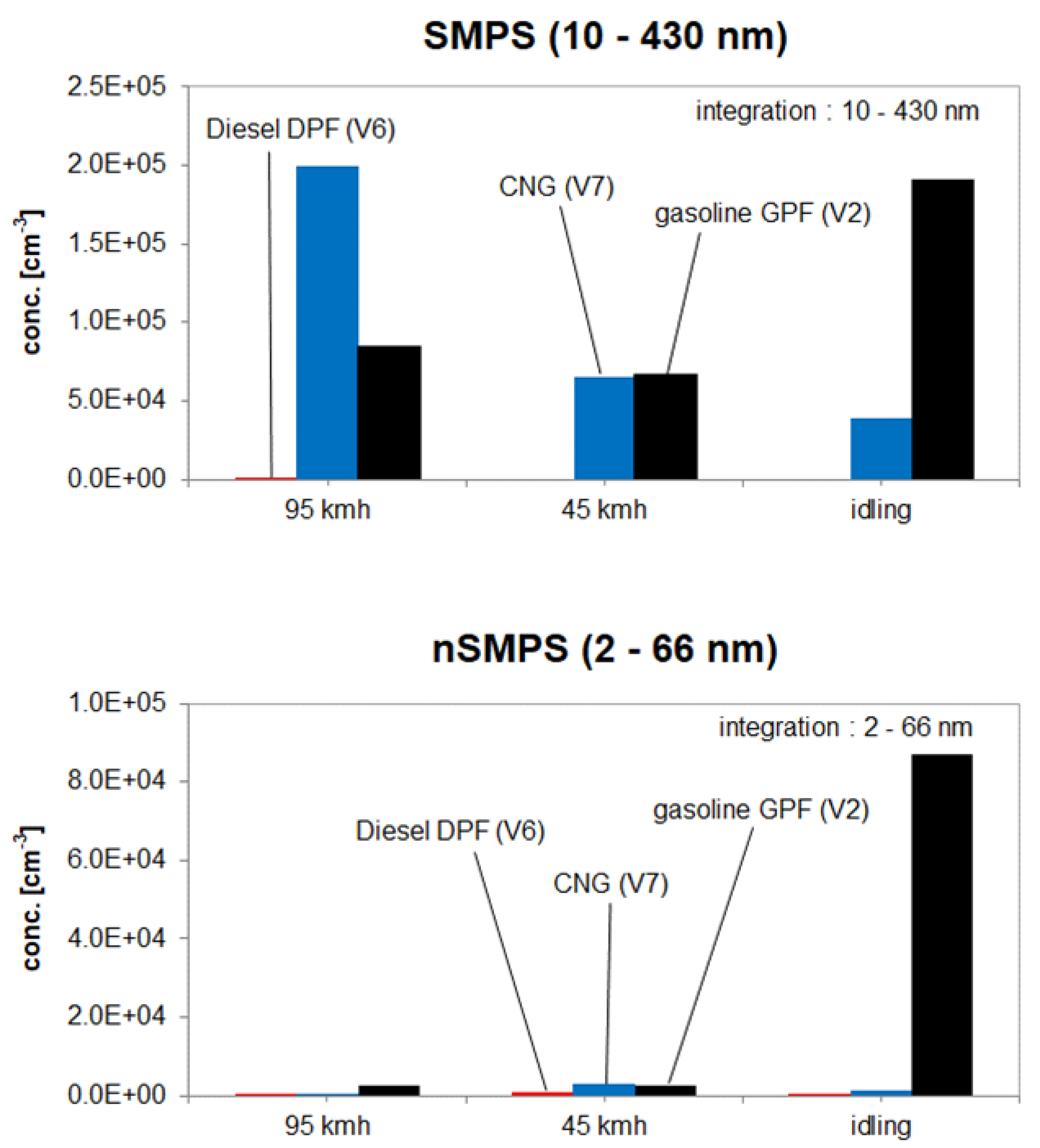 Energies 18 00494 g015 Energies 18 00494 g015