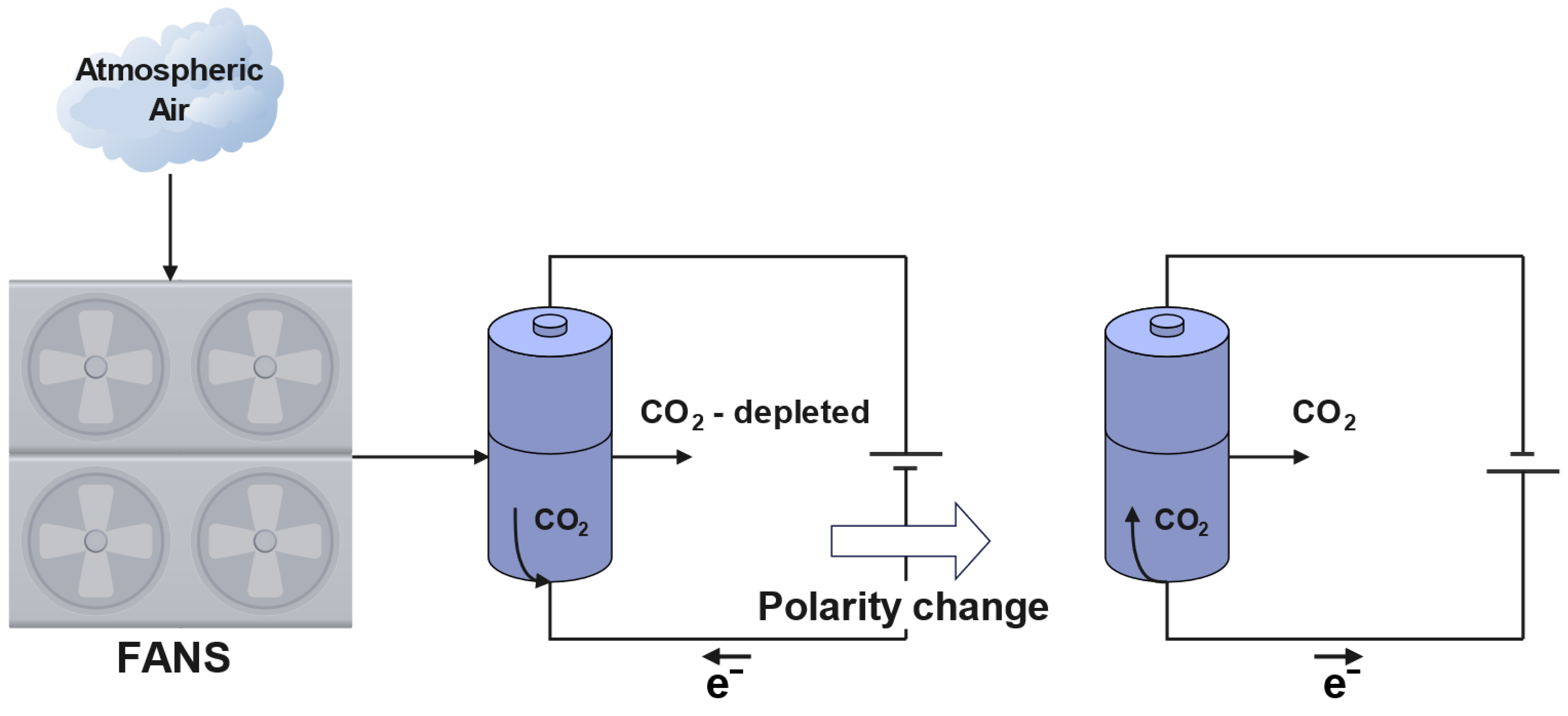 Energies 18 00496 g005