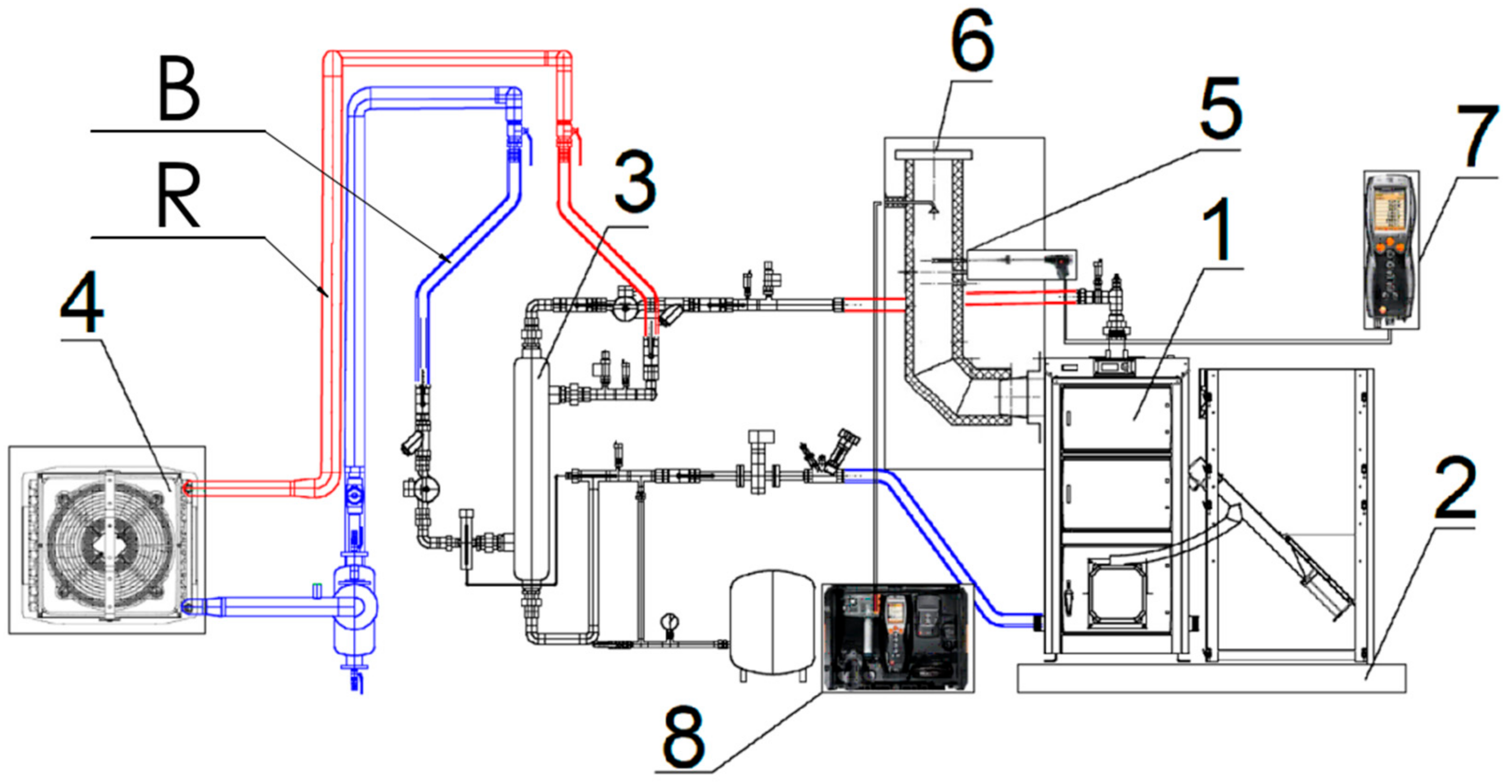 Energies 18 00498 g003
