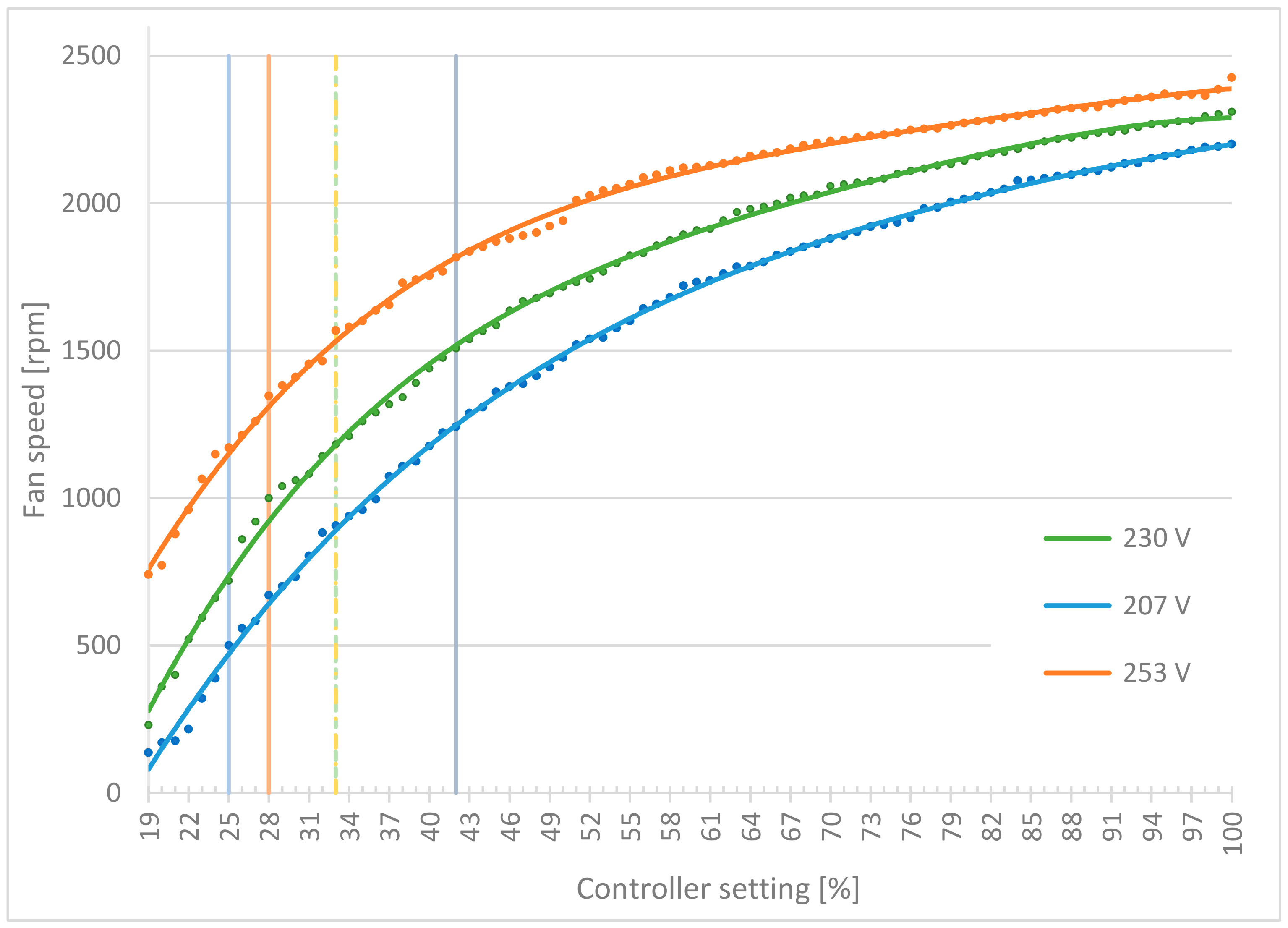 Energies 18 00498 g004