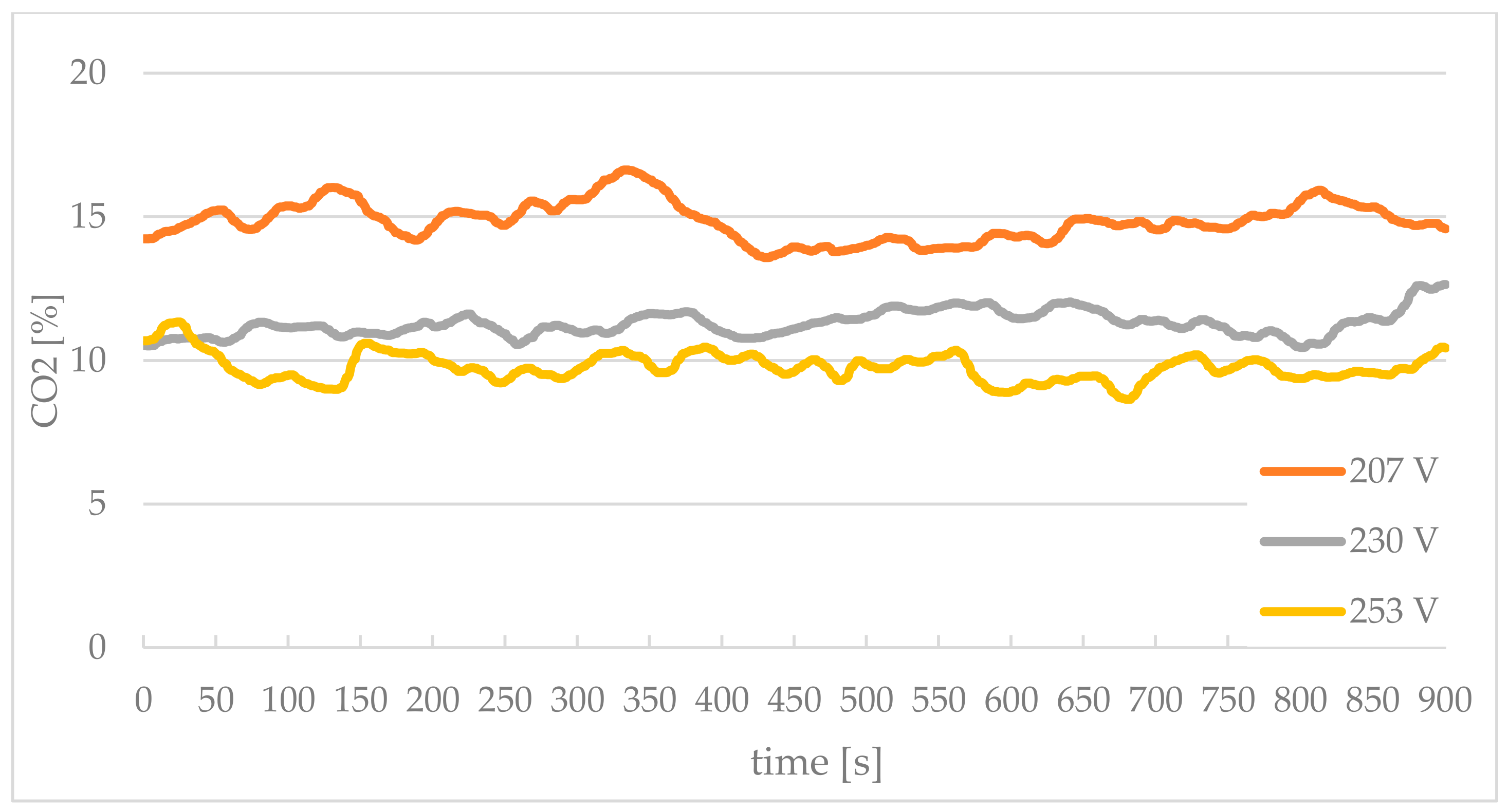 Energies 18 00498 g006