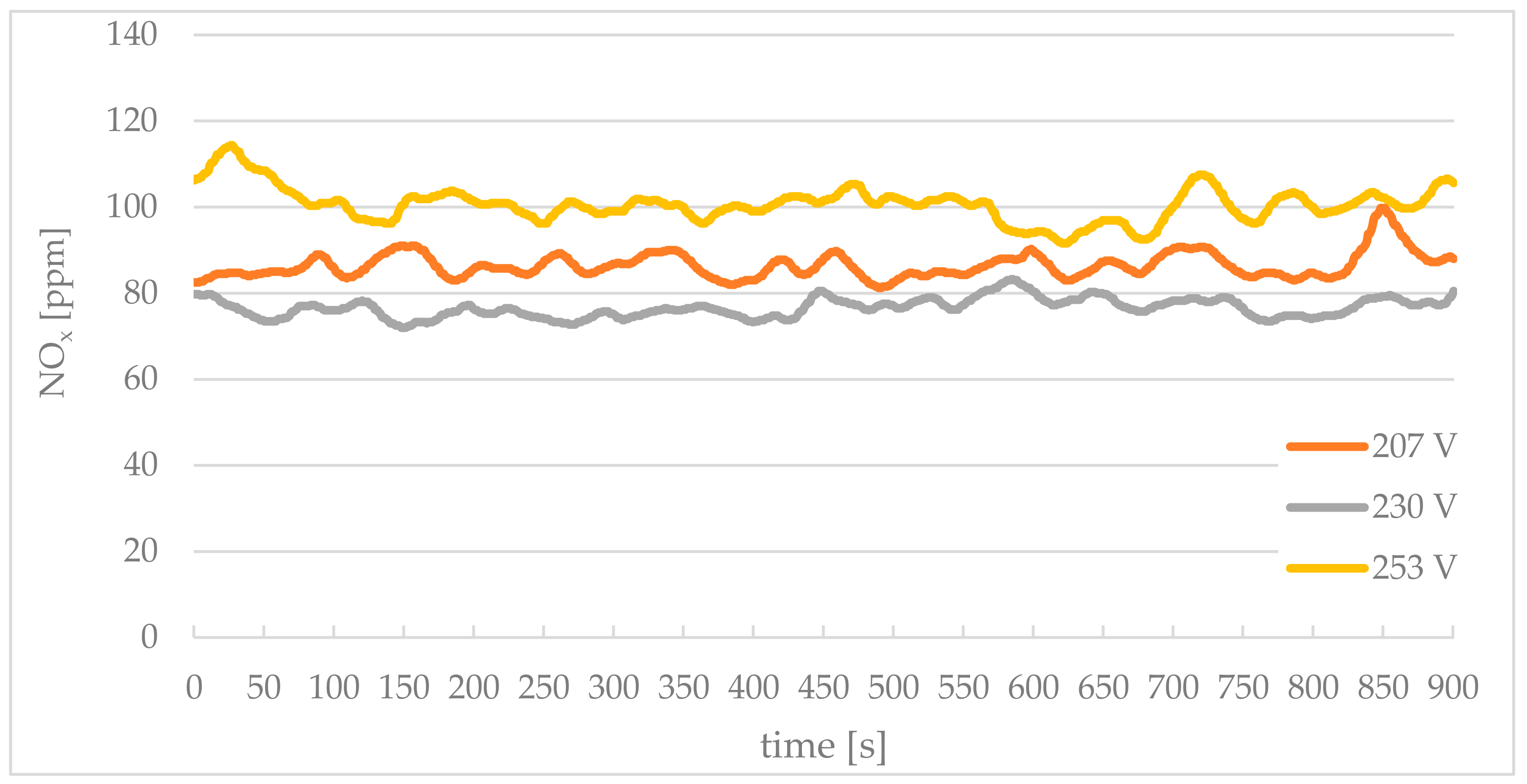 Energies 18 00498 g008