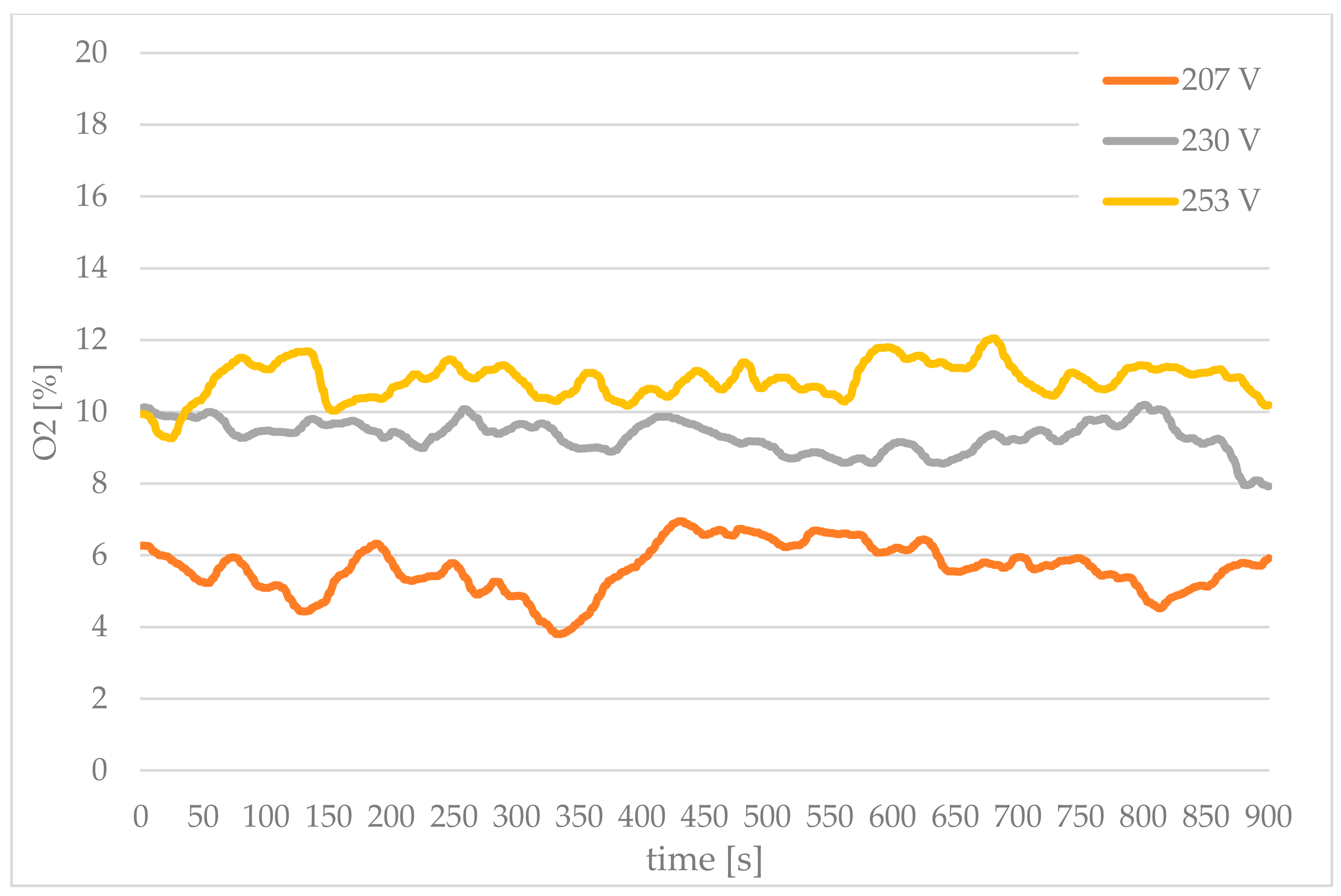 Energies 18 00498 g009