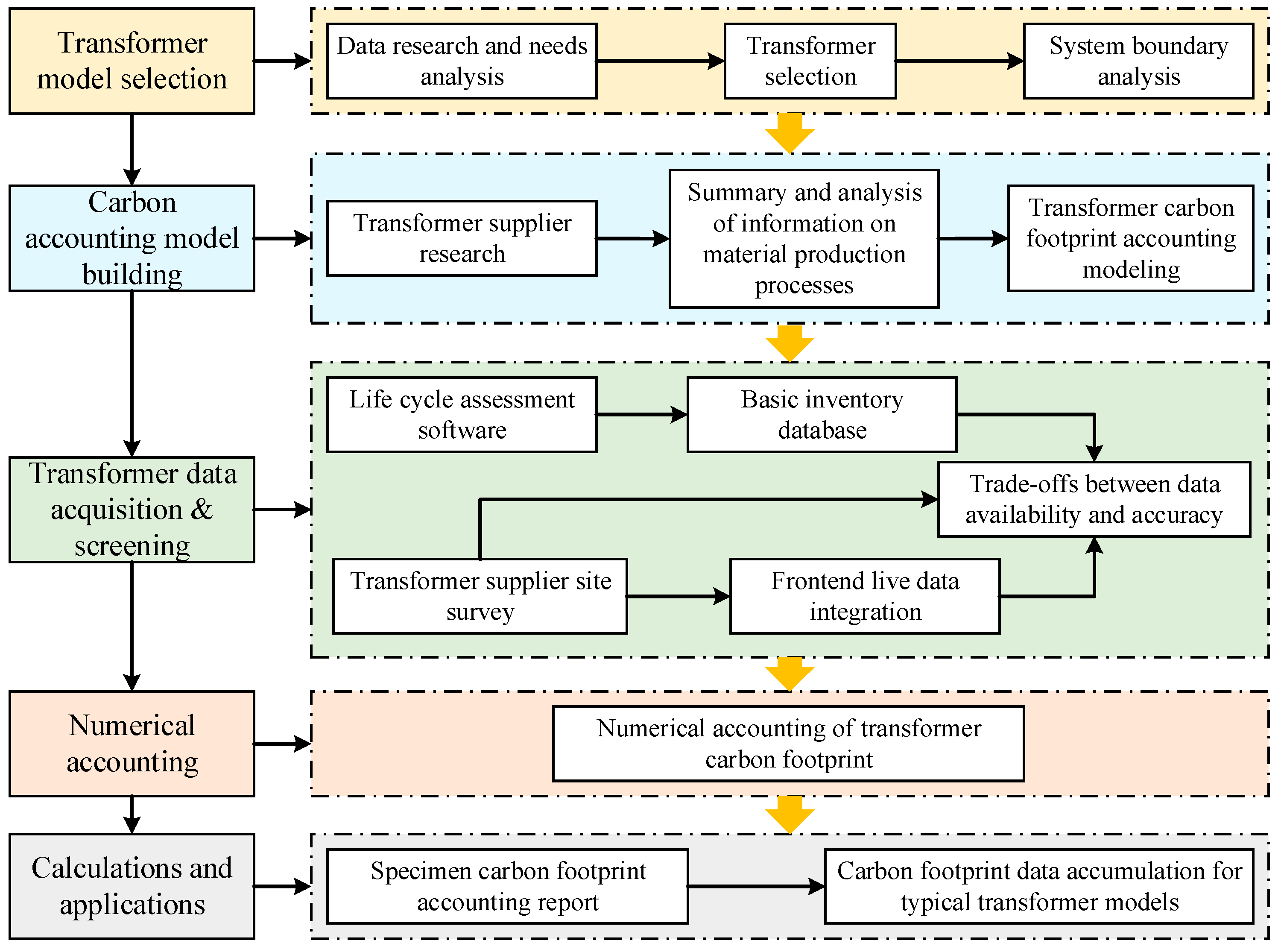 Energies 18 00499 g002