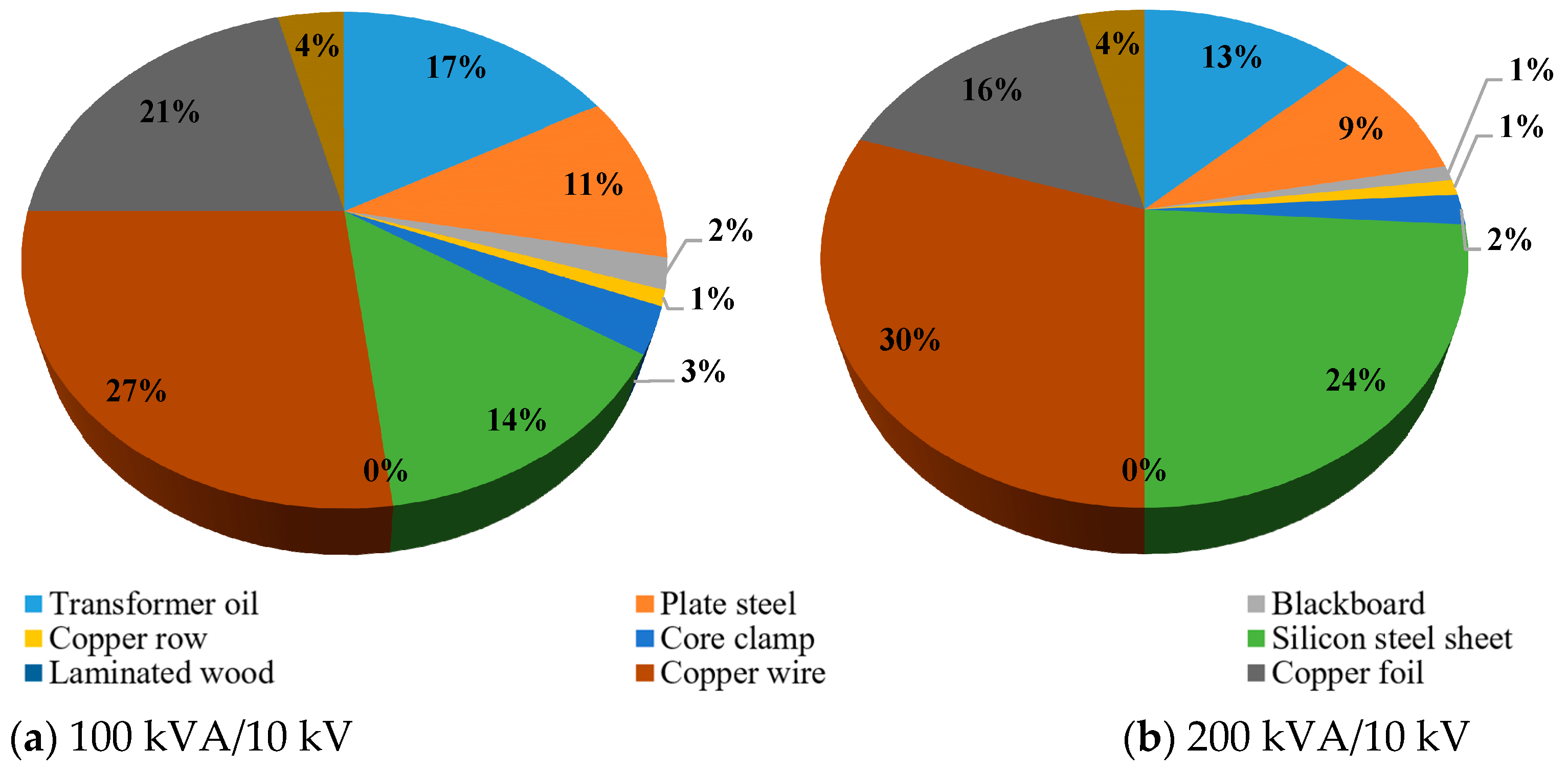 Energies 18 00499 g004