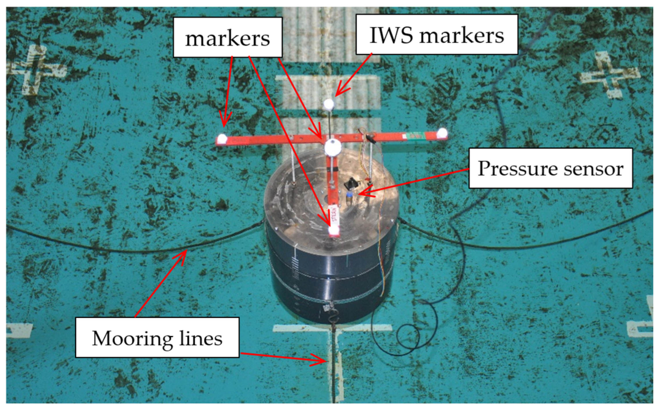 Energies 18 00500 g003