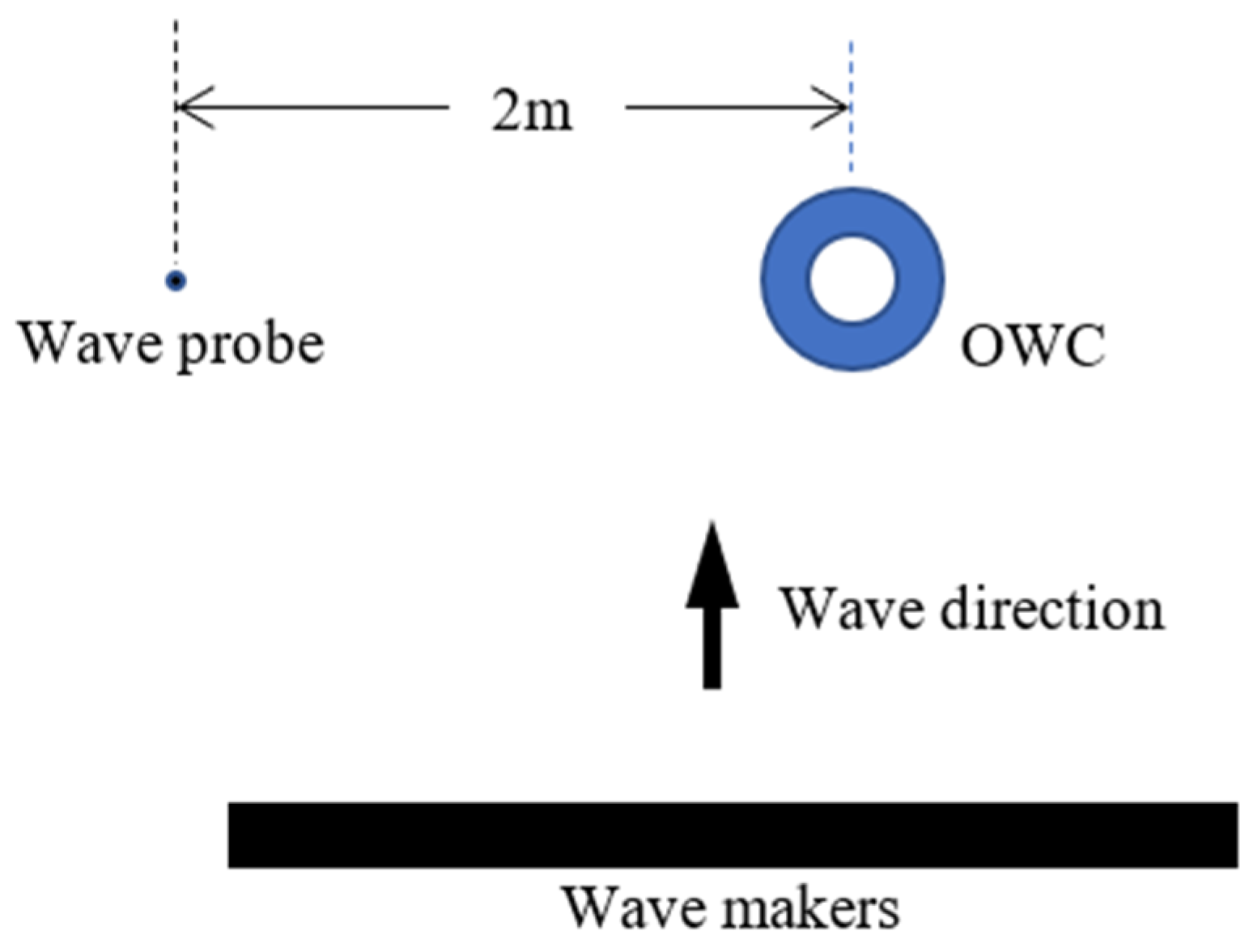 Energies 18 00500 g006