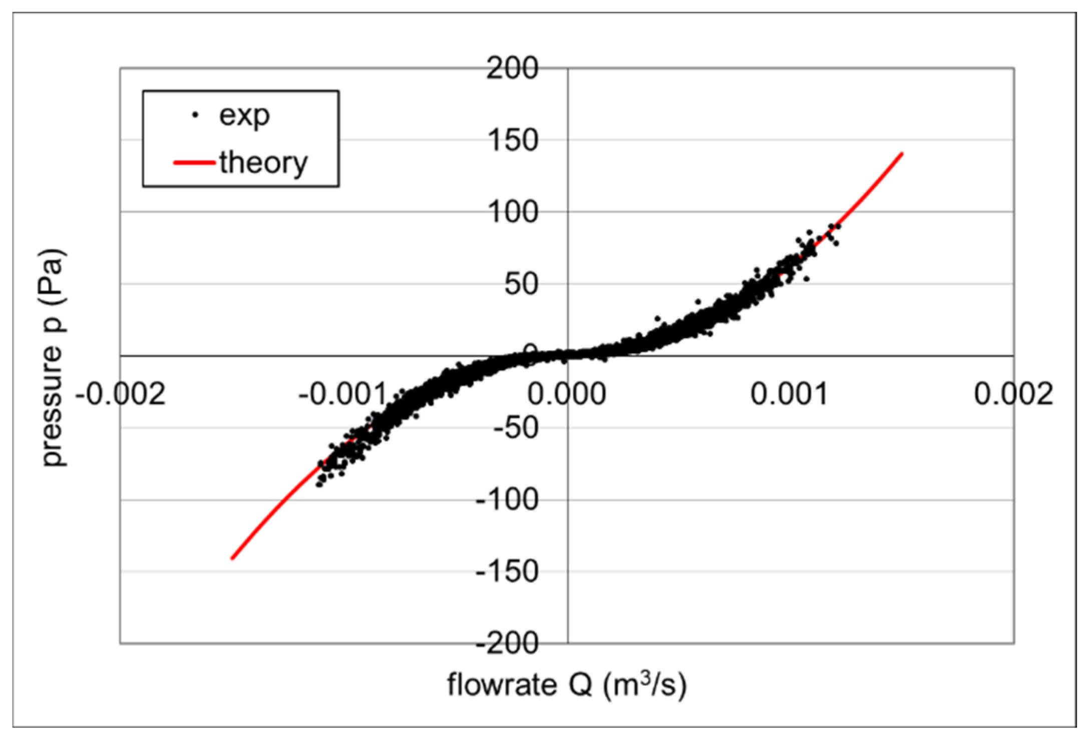 Energies 18 00500 g007