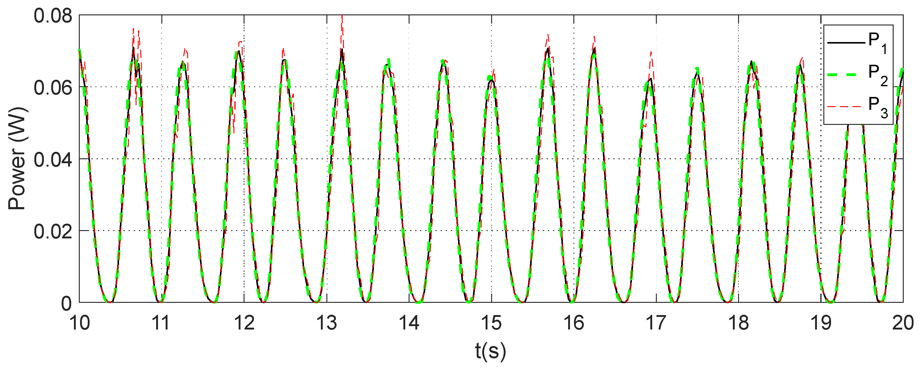 Energies 18 00500 g008