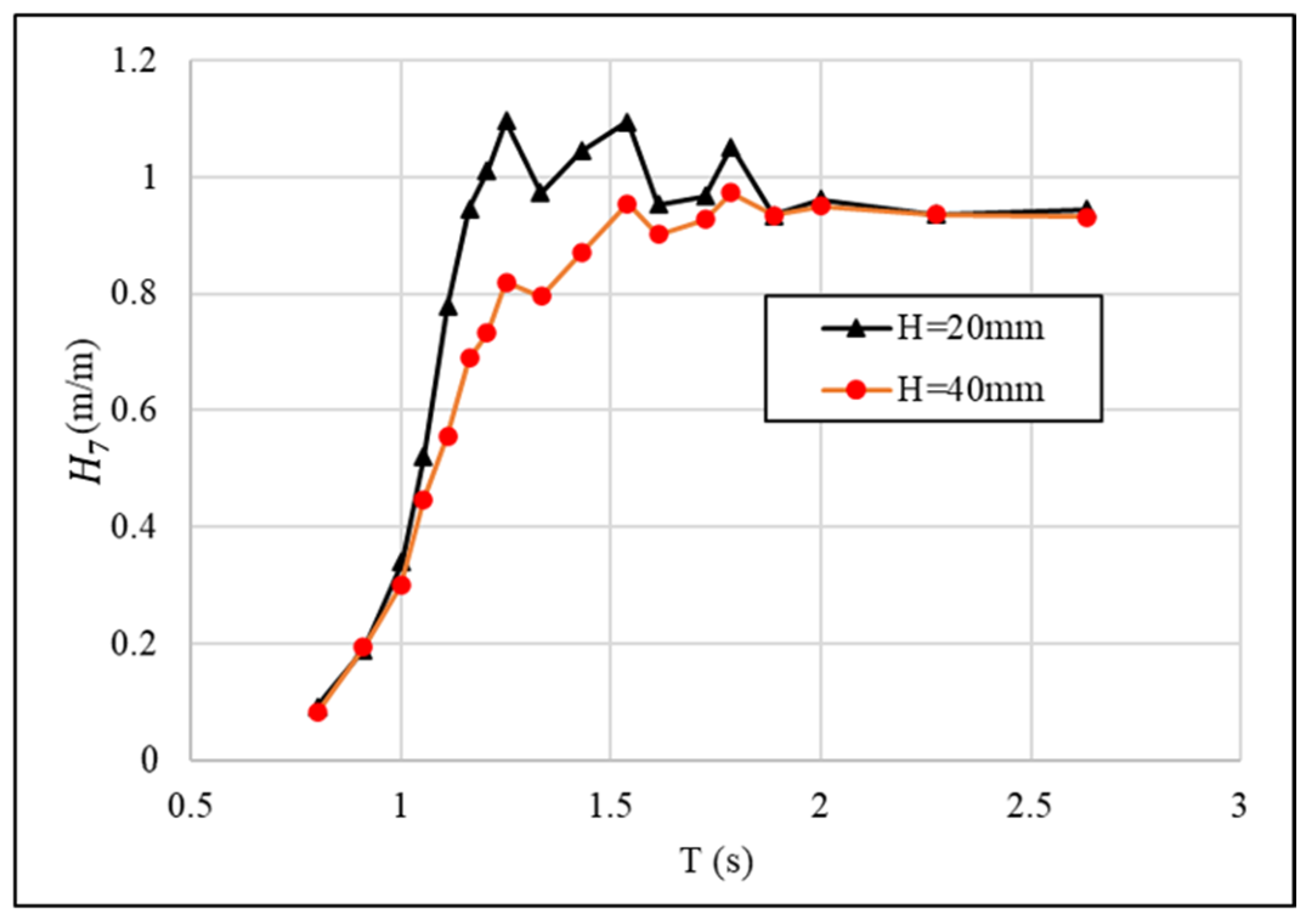 Energies 18 00500 g010