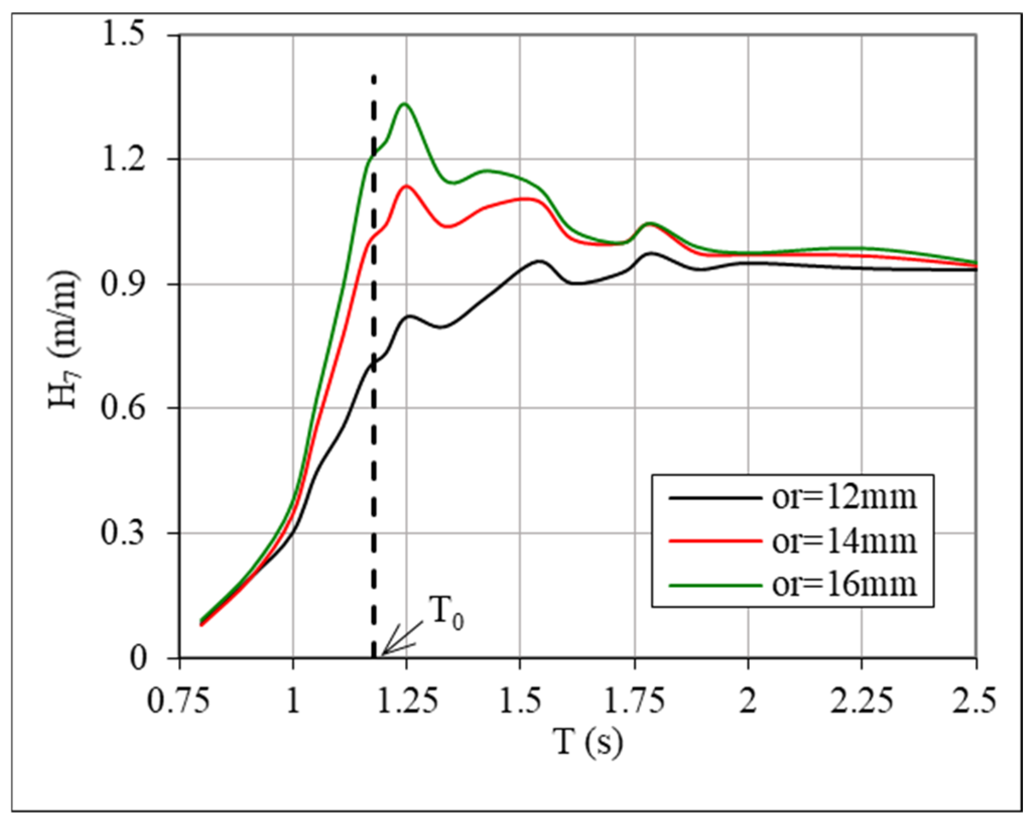 Energies 18 00500 g011