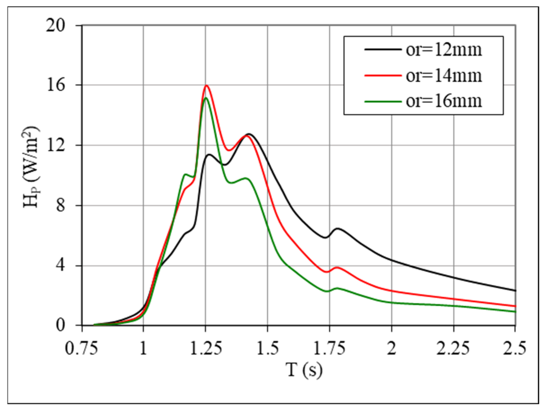 Energies 18 00500 g013