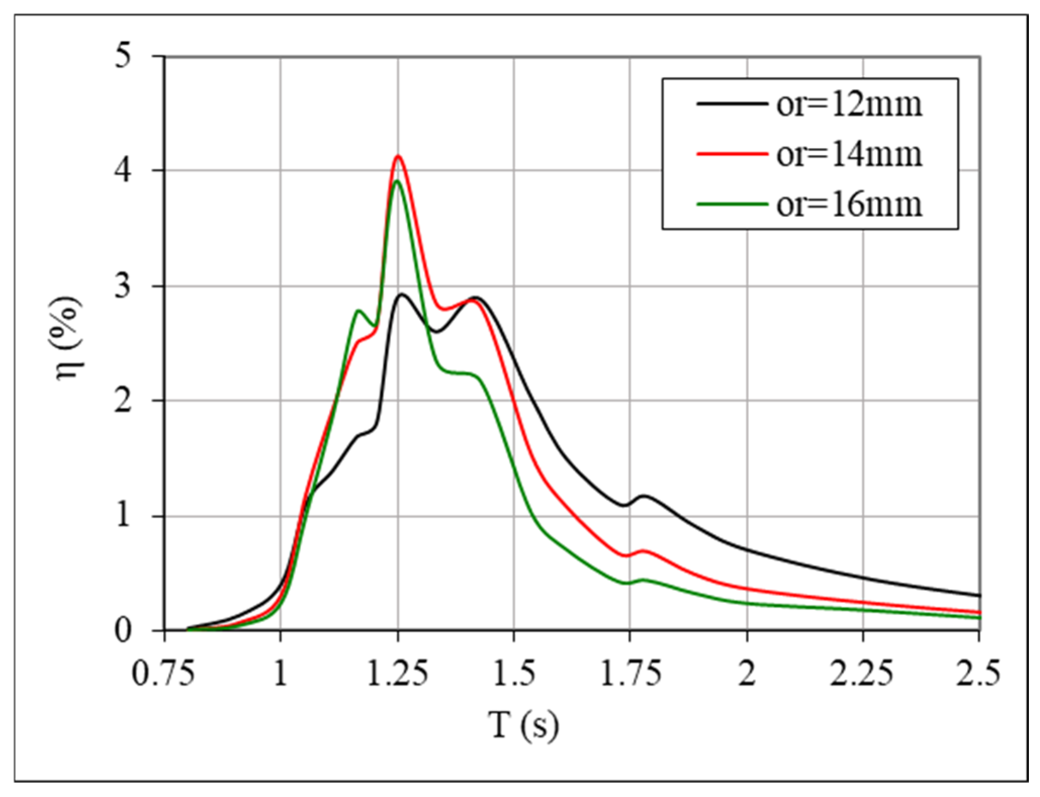 Energies 18 00500 g014