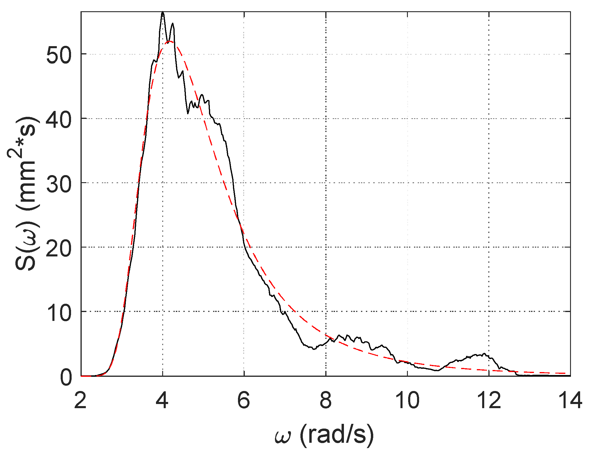 Energies 18 00500 g016