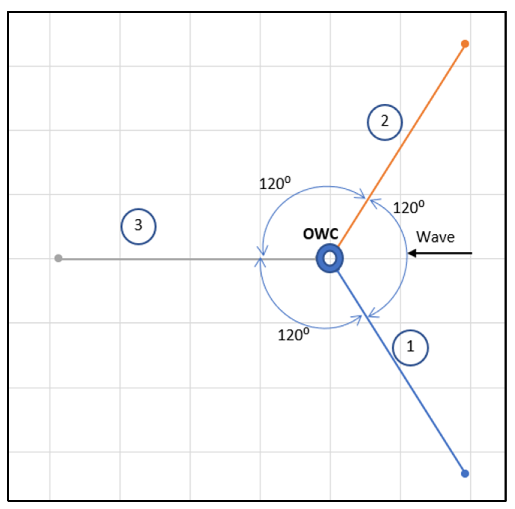 Energies 18 00500 g017