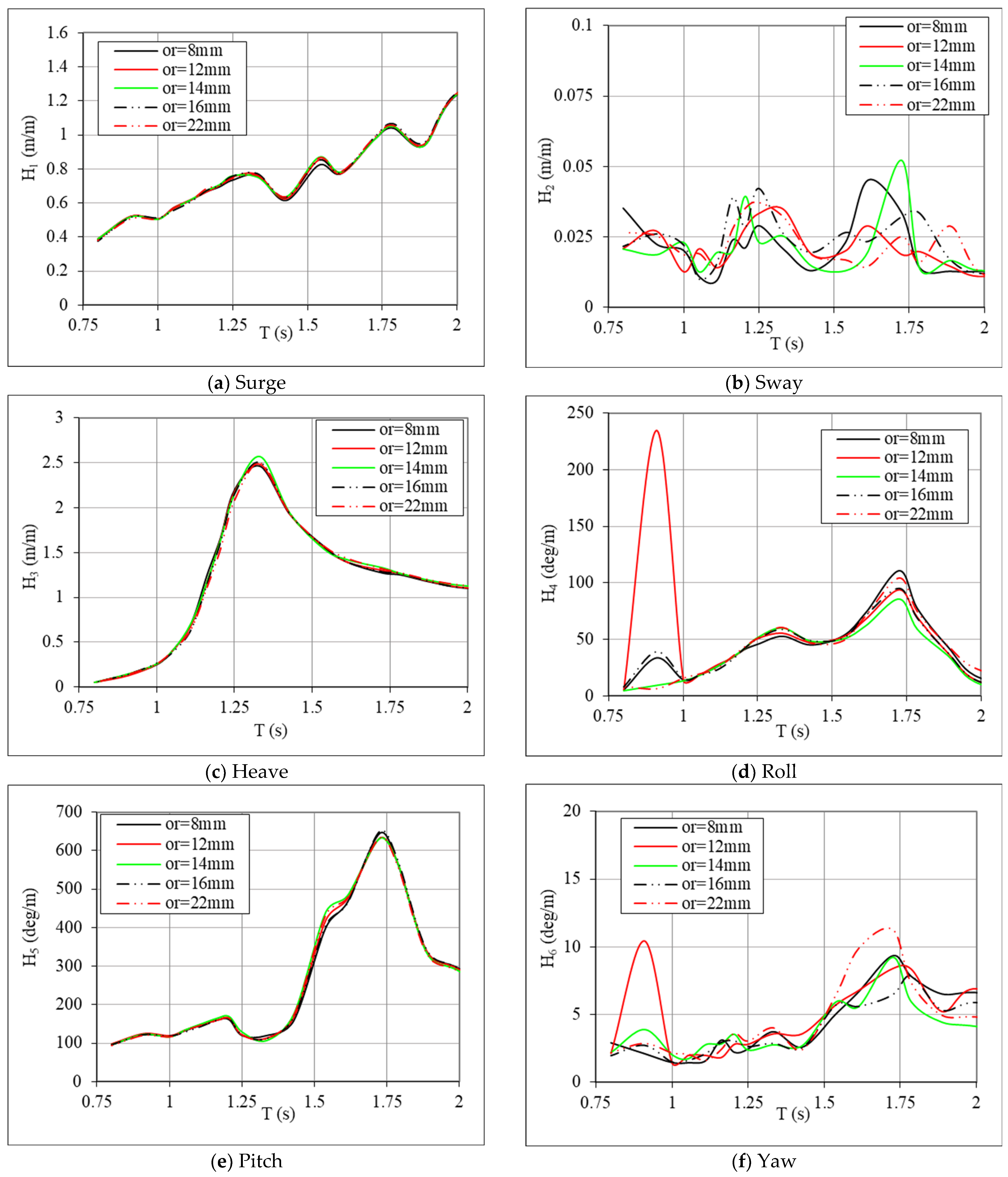 Energies 18 00500 g018