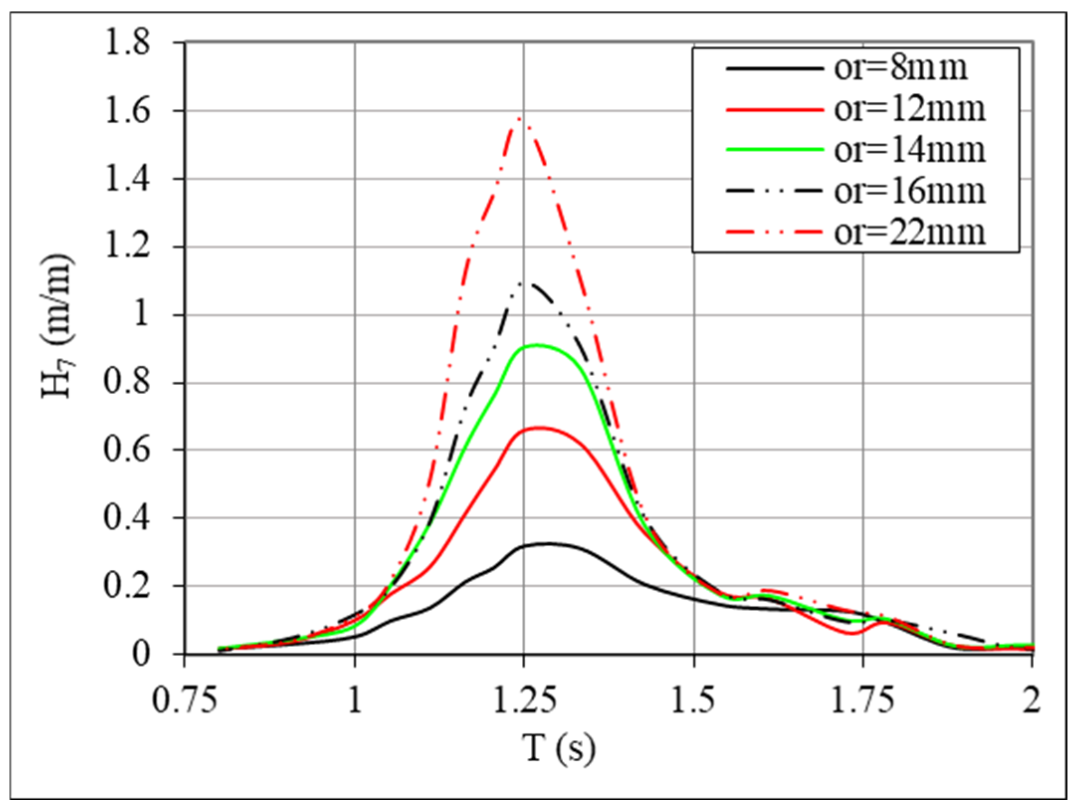 Energies 18 00500 g019
